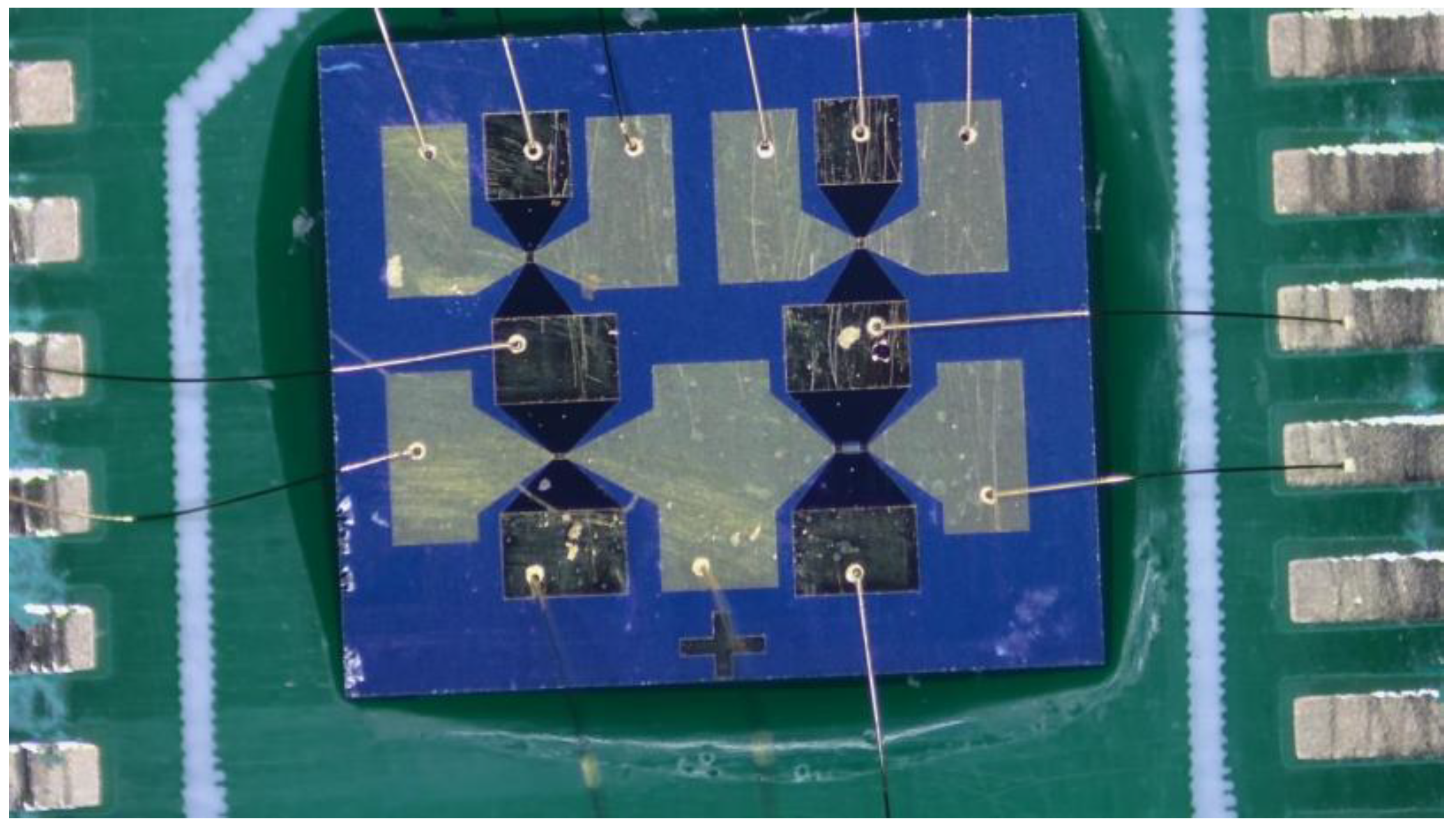 Micromachines 14 00695 g013