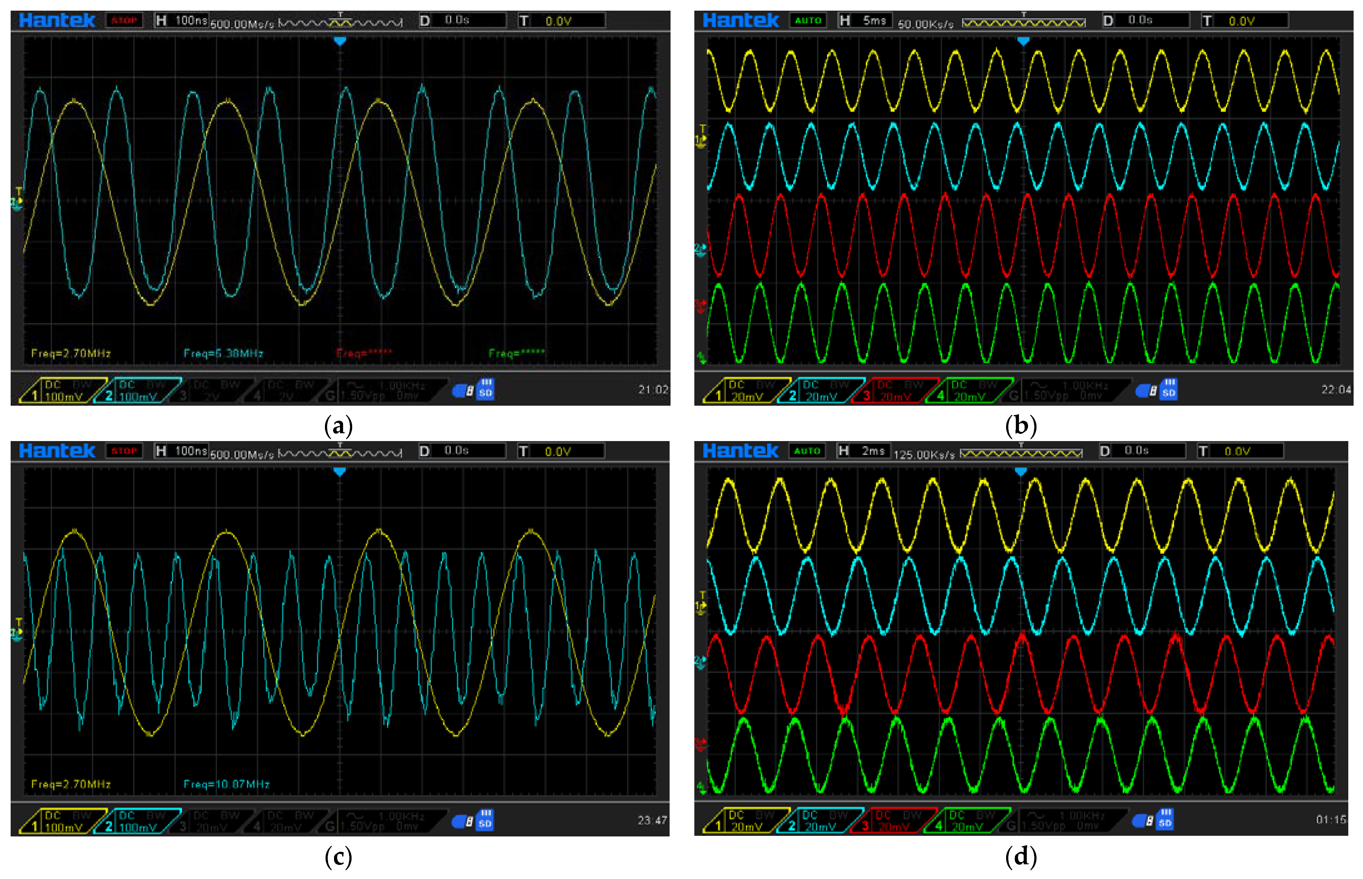 Micromachines 14 00696 g009