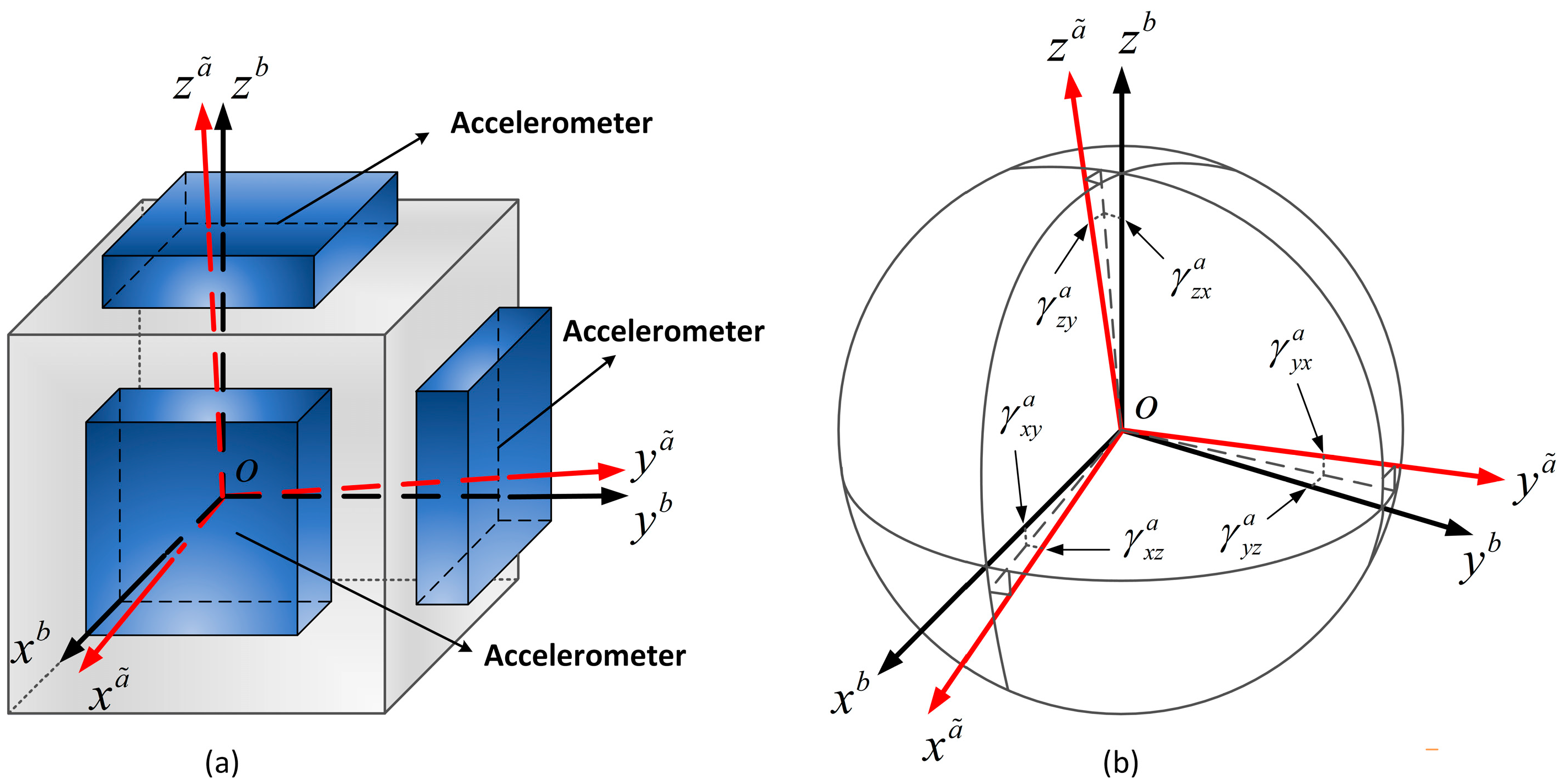 Micromachines 14 00697 g001