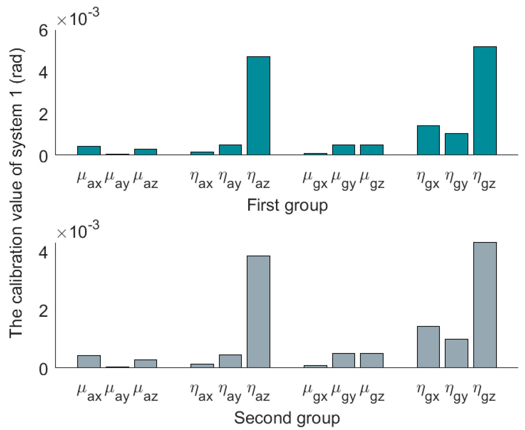 Micromachines 14 00697 g004