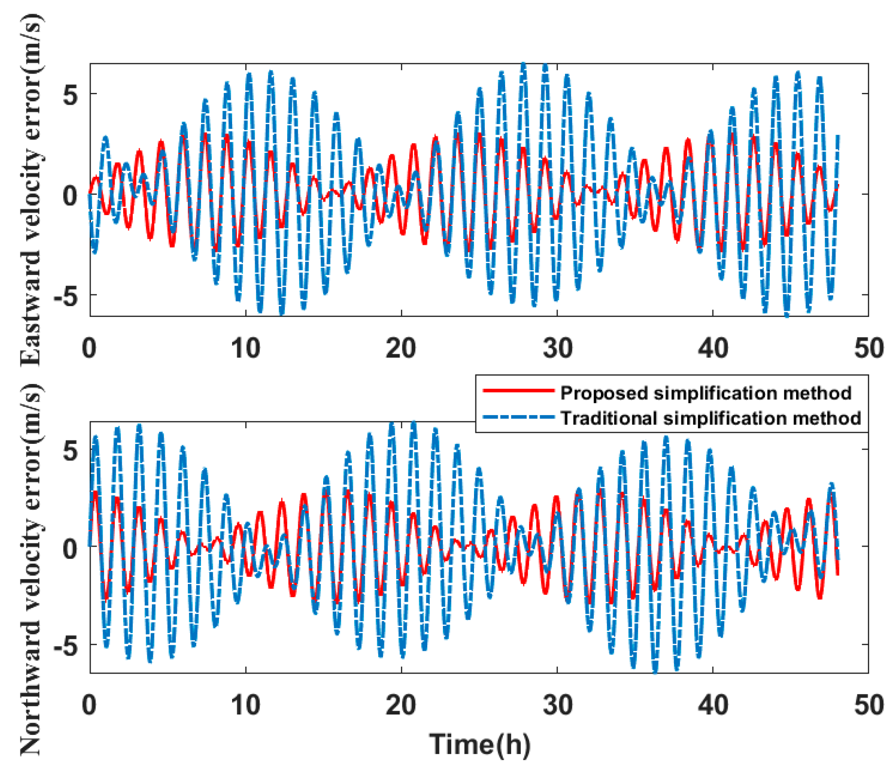 Micromachines 14 00697 g011
