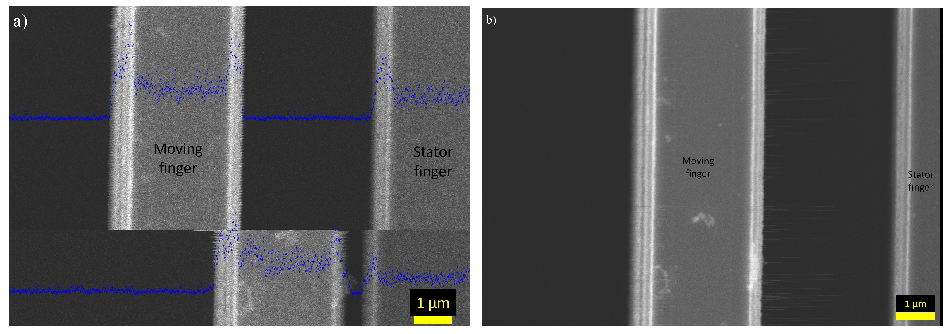 Micromachines 14 00698 g005