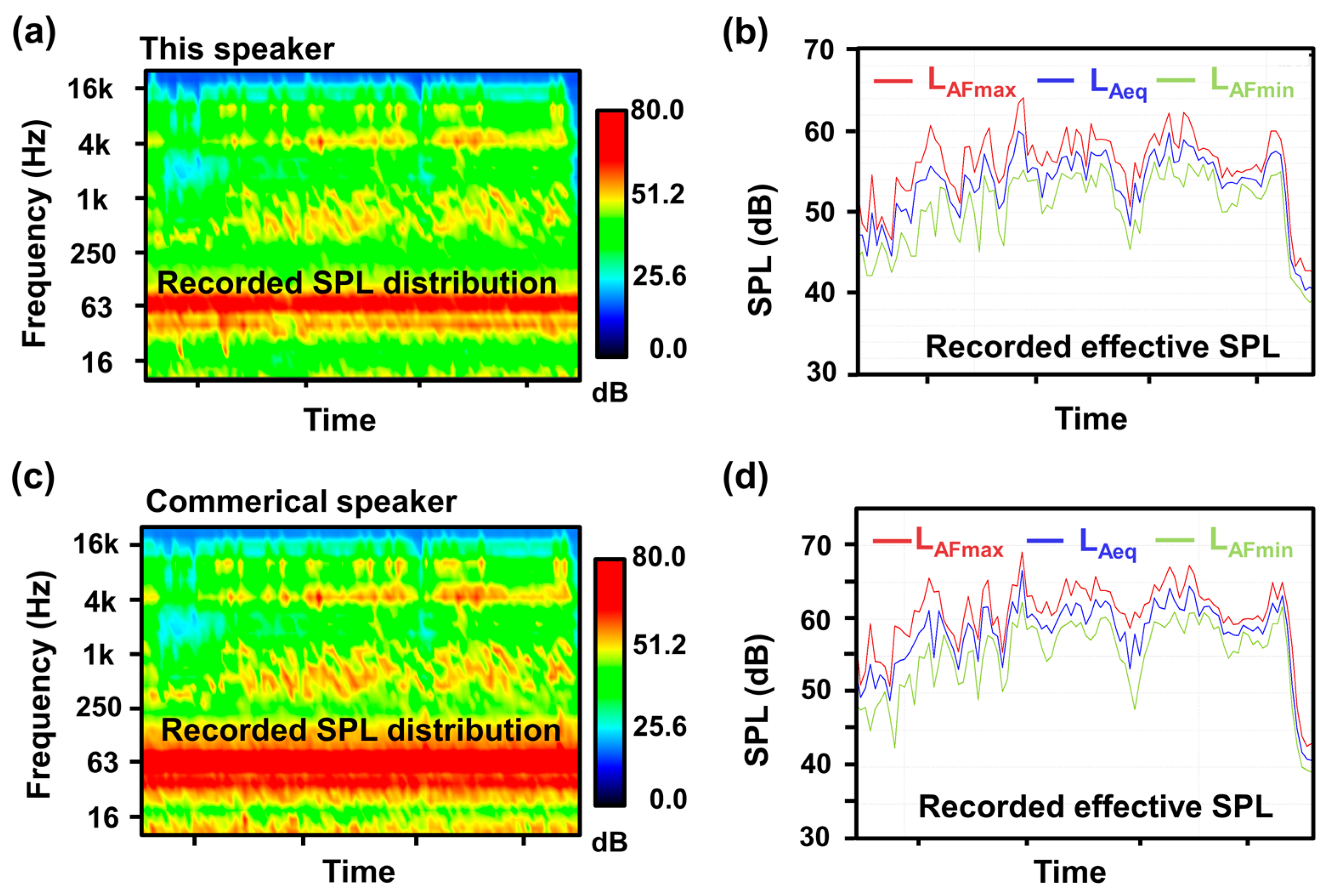 Micromachines 14 00702 g004 Micromachines 14 00702 g004