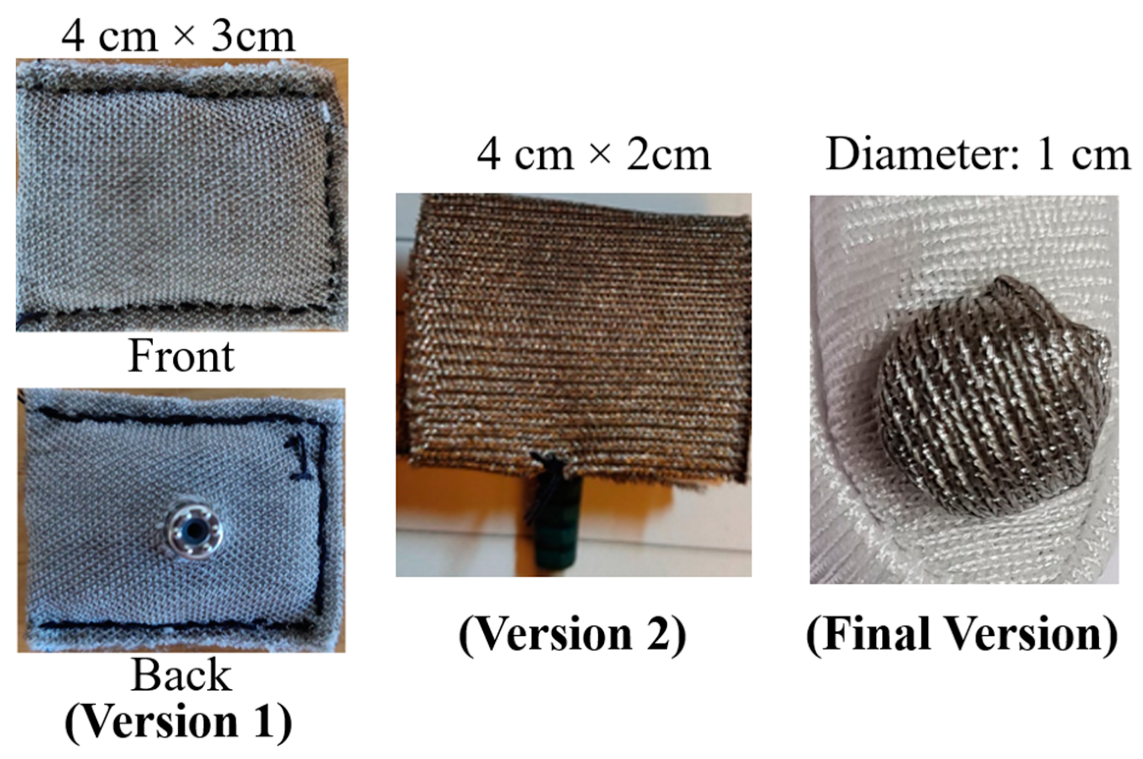 Micromachines 14 00708 g004