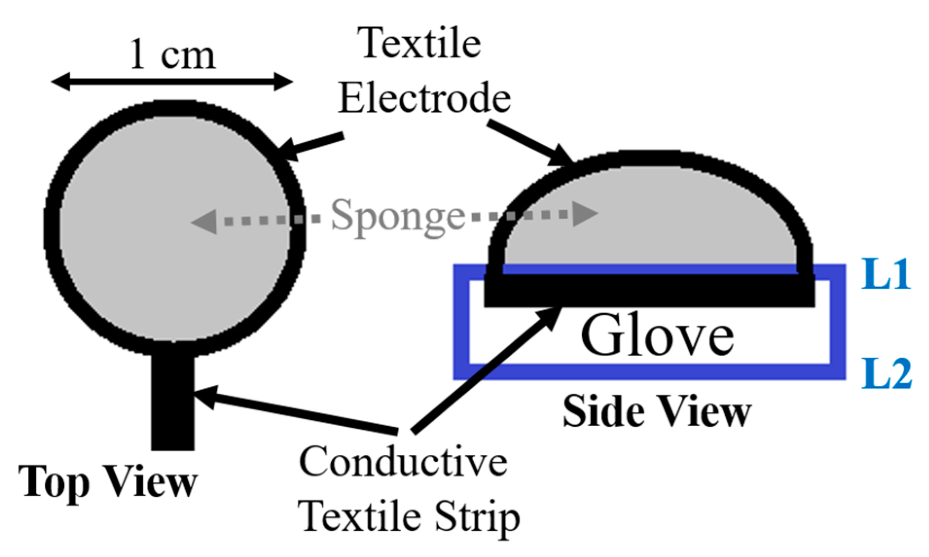 Micromachines 14 00708 g007