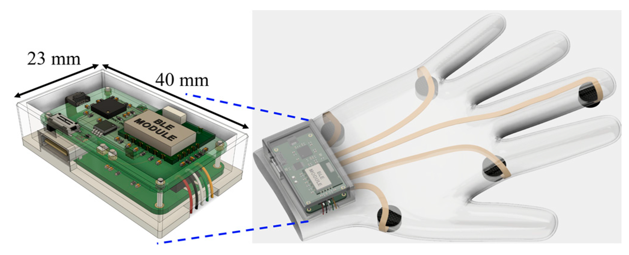 Micromachines 14 00708 g013