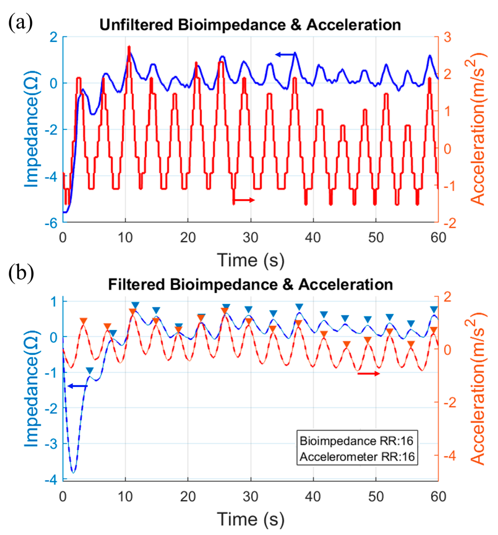Micromachines 14 00708 g015