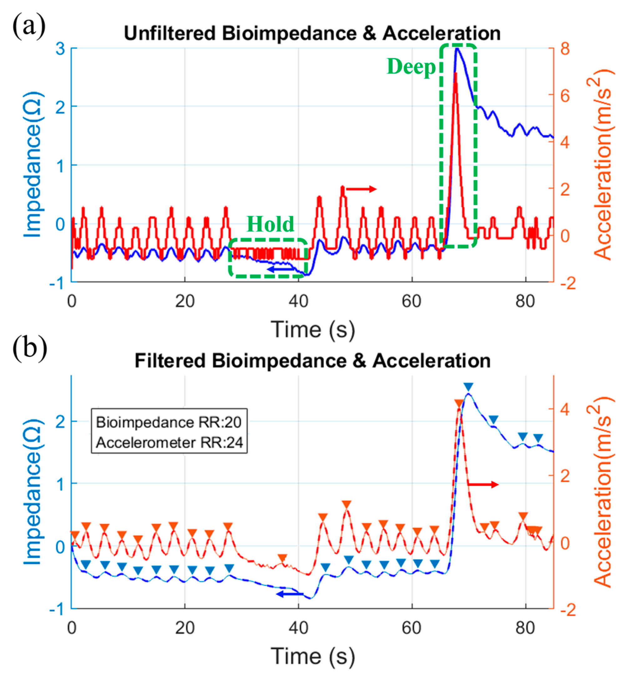 Micromachines 14 00708 g016