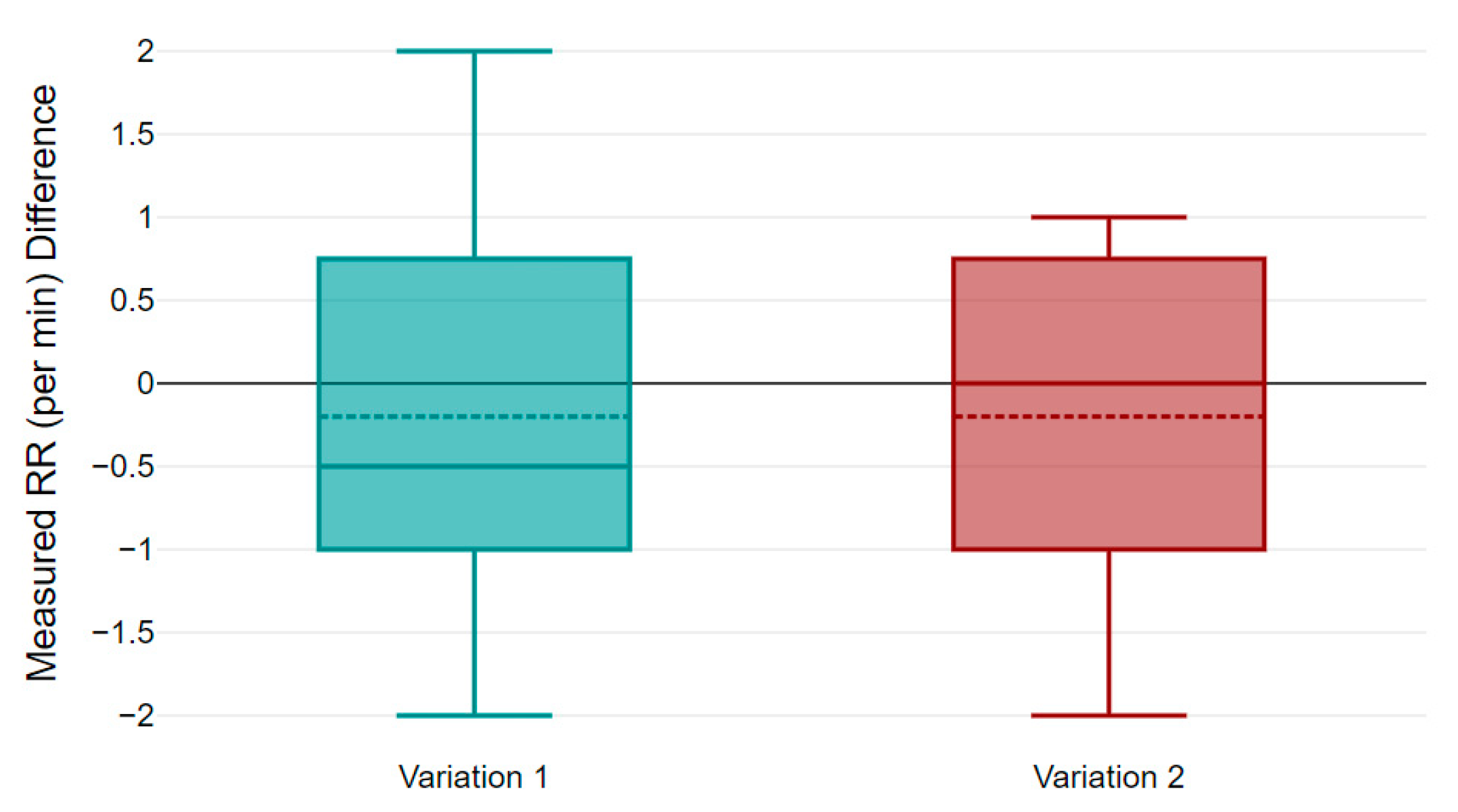 Micromachines 14 00708 g019