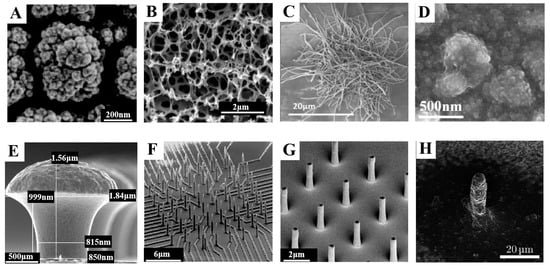 Micromachines 14 00709 g002