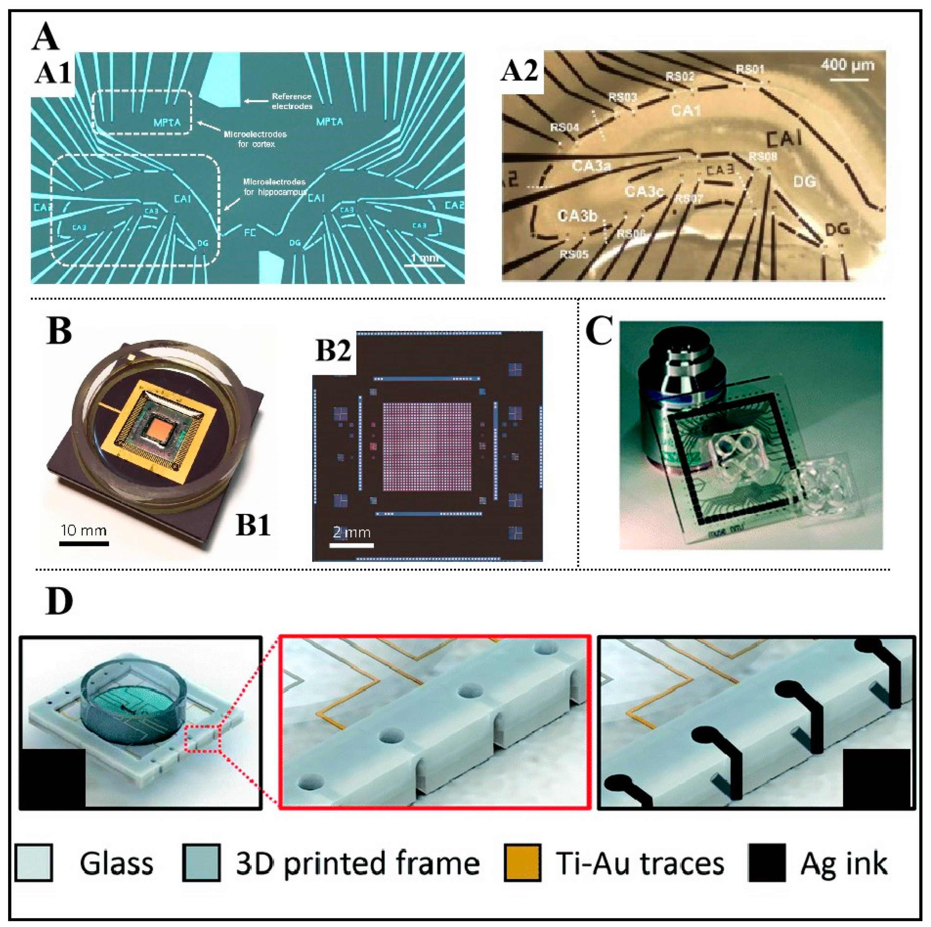 Micromachines 14 00709 g003