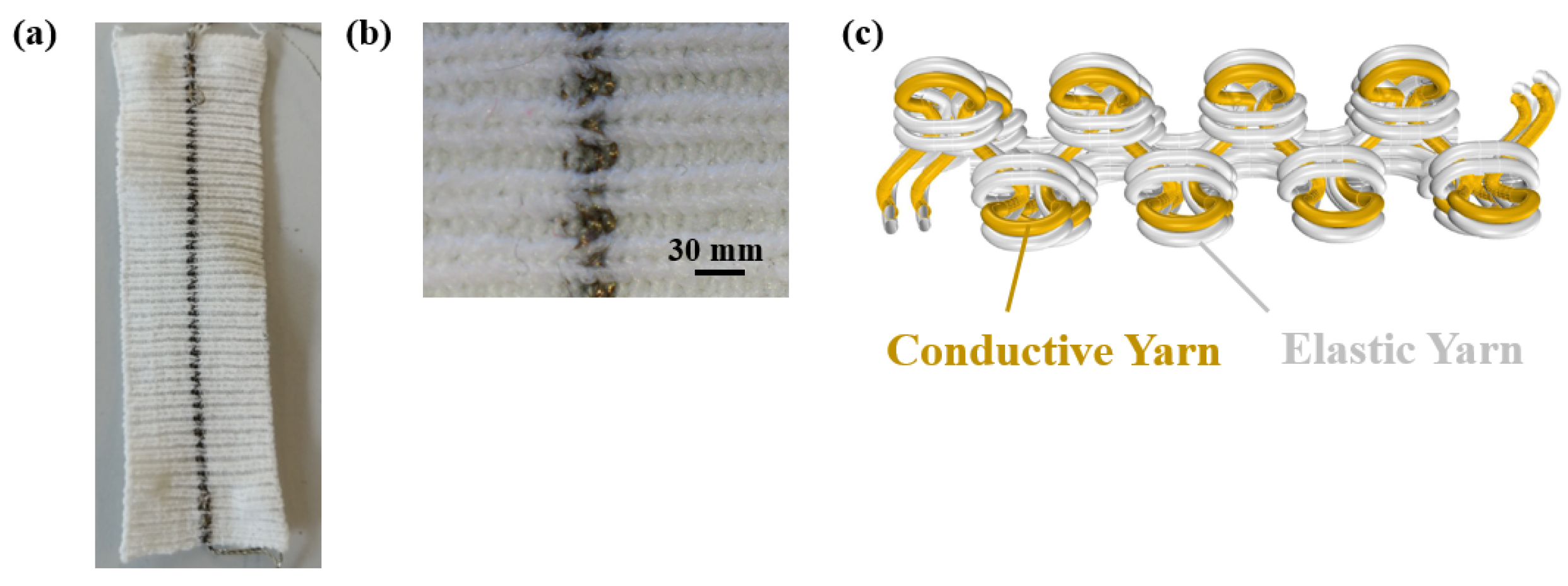 Micromachines 14 00710 g001