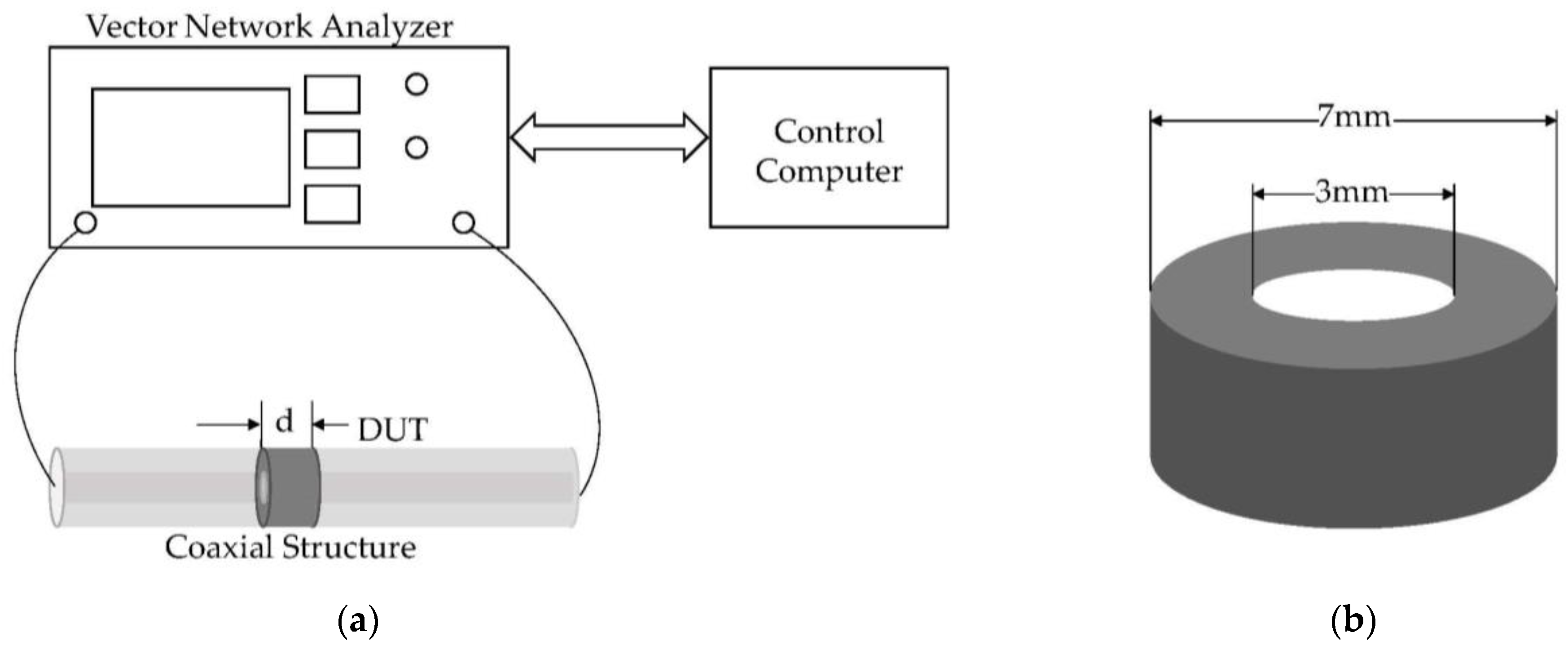 Micromachines 14 00718 g001
