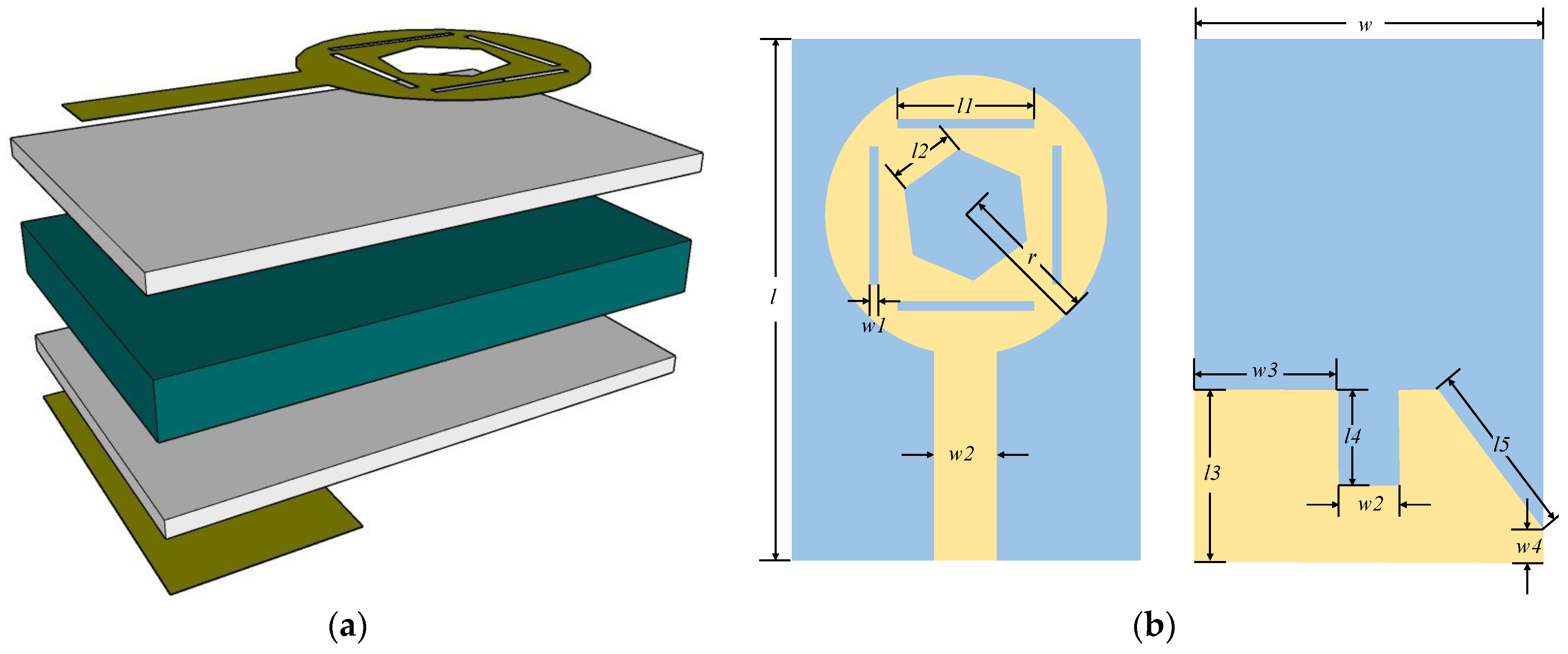Micromachines 14 00718 g003