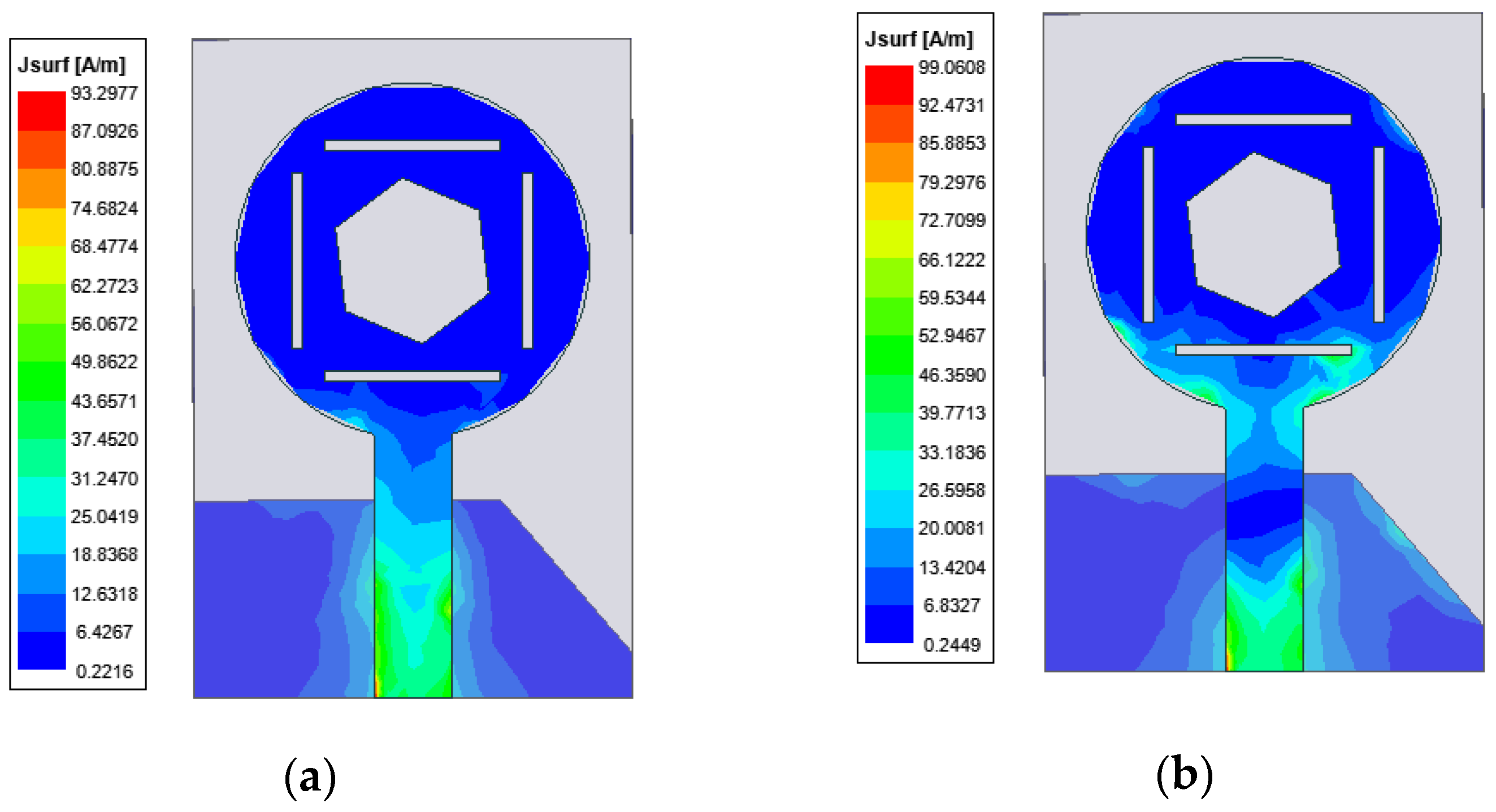 Micromachines 14 00718 g006