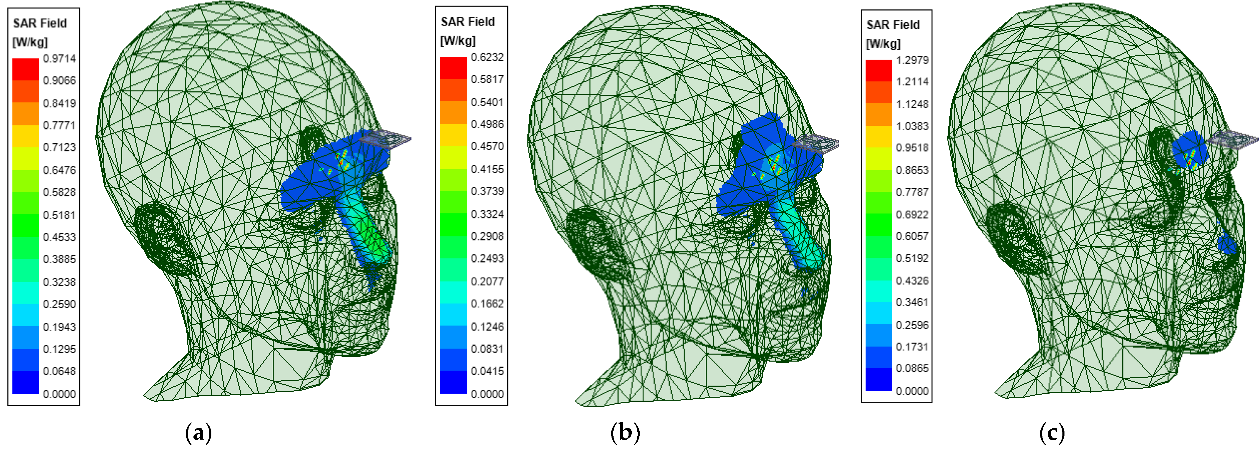 Micromachines 14 00718 g014