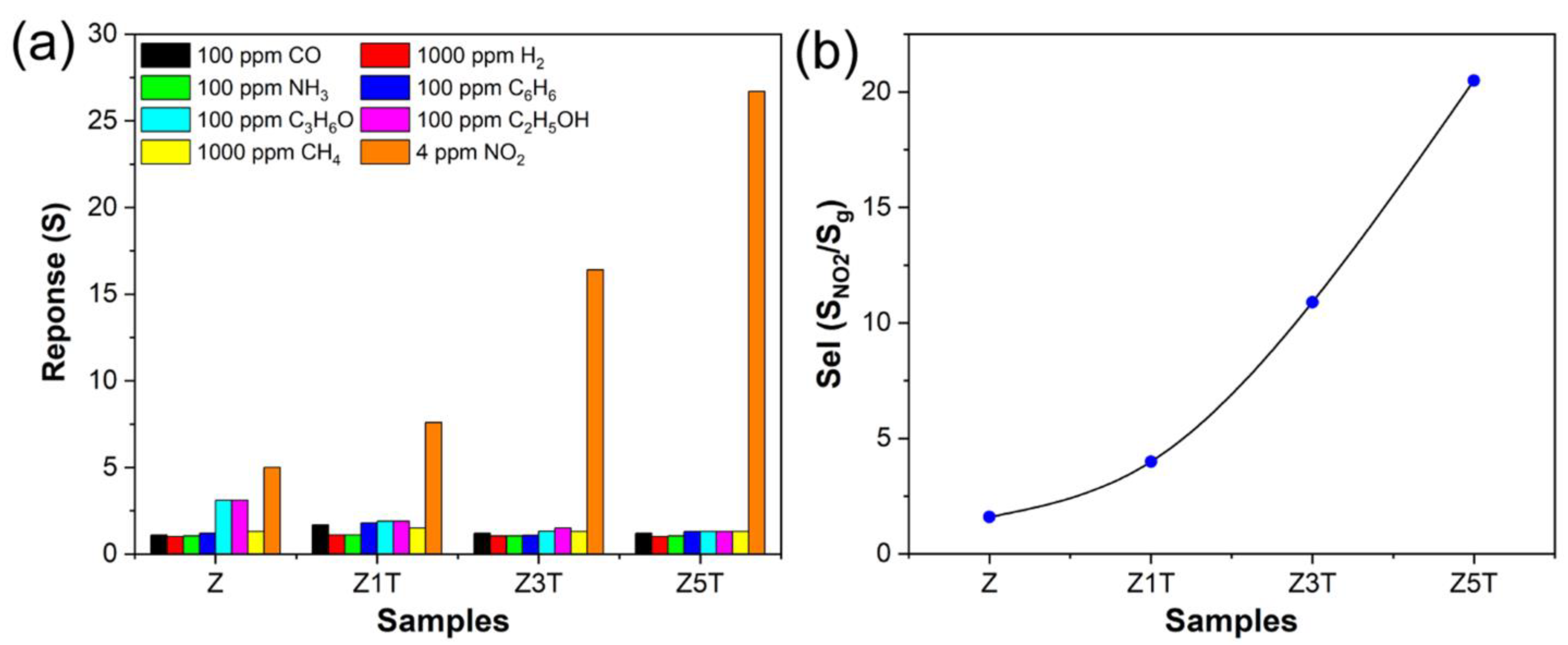 Micromachines 14 00725 g008 Micromachines 14 00725 g008