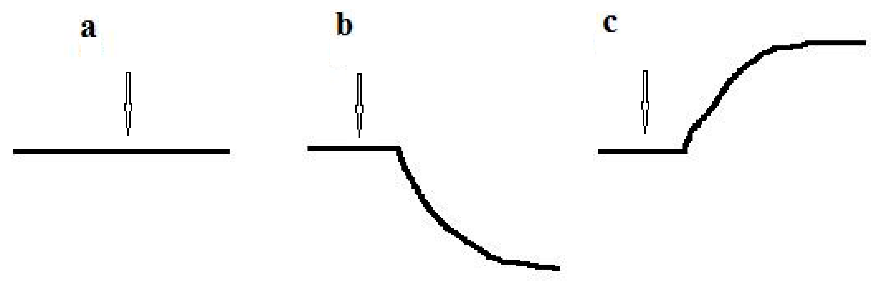 Micromachines 14 00733 g002