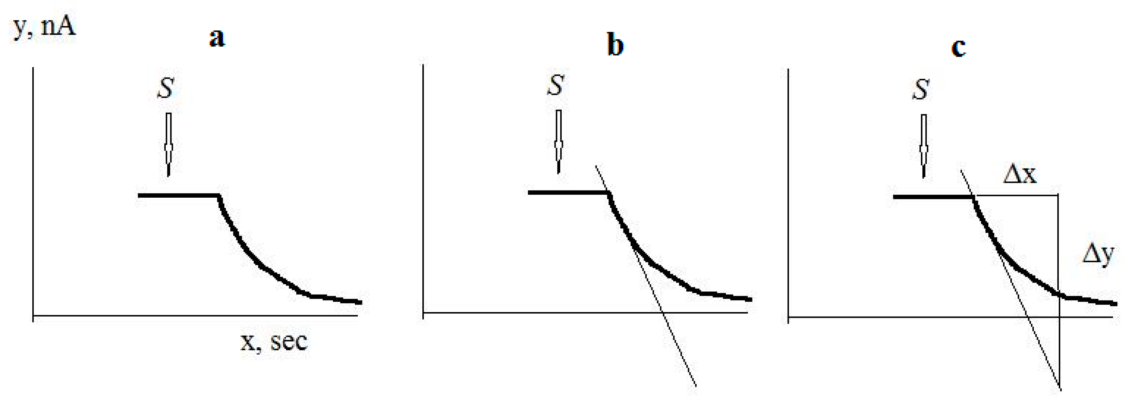 Micromachines 14 00733 g003