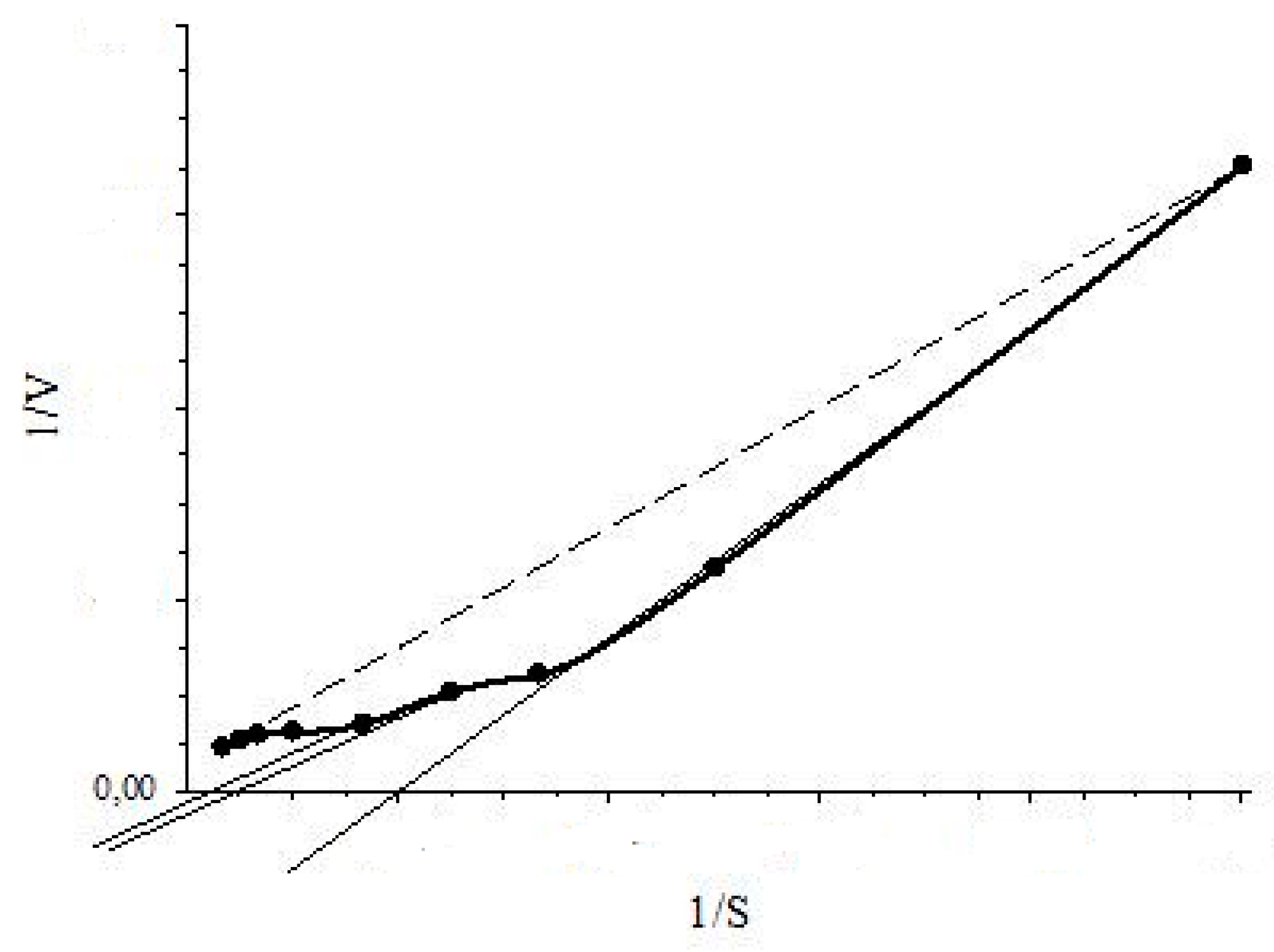Micromachines 14 00733 g004