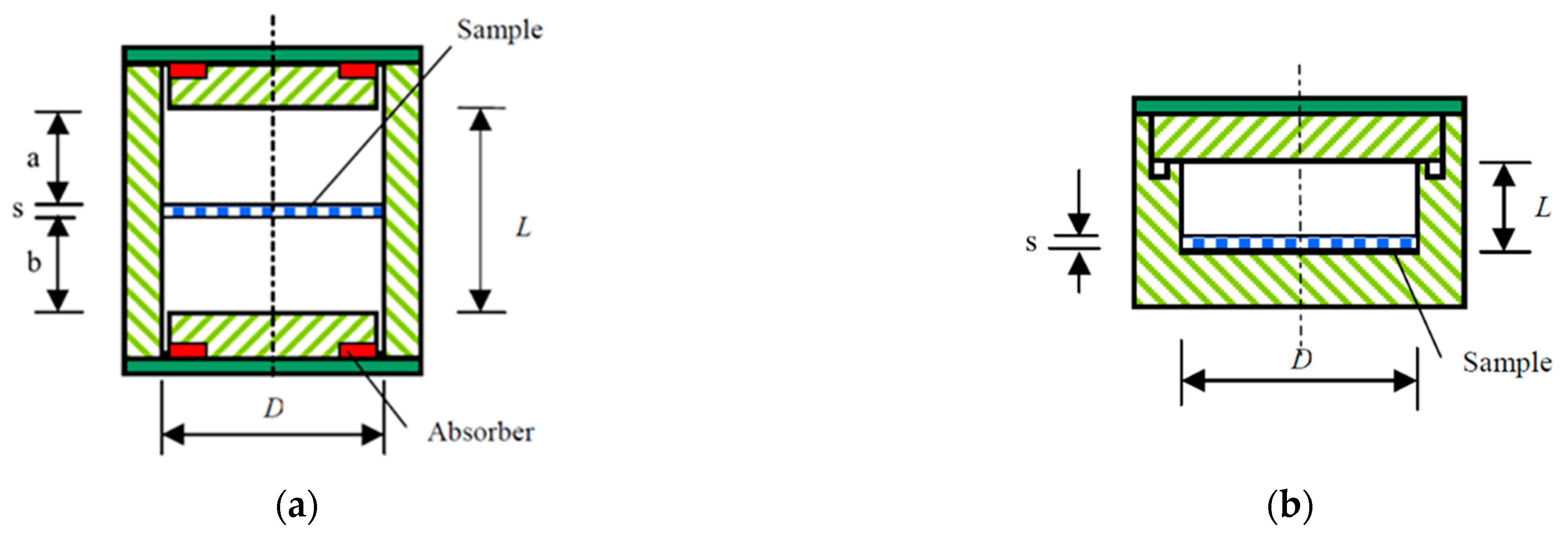 Micromachines 14 00735 g003