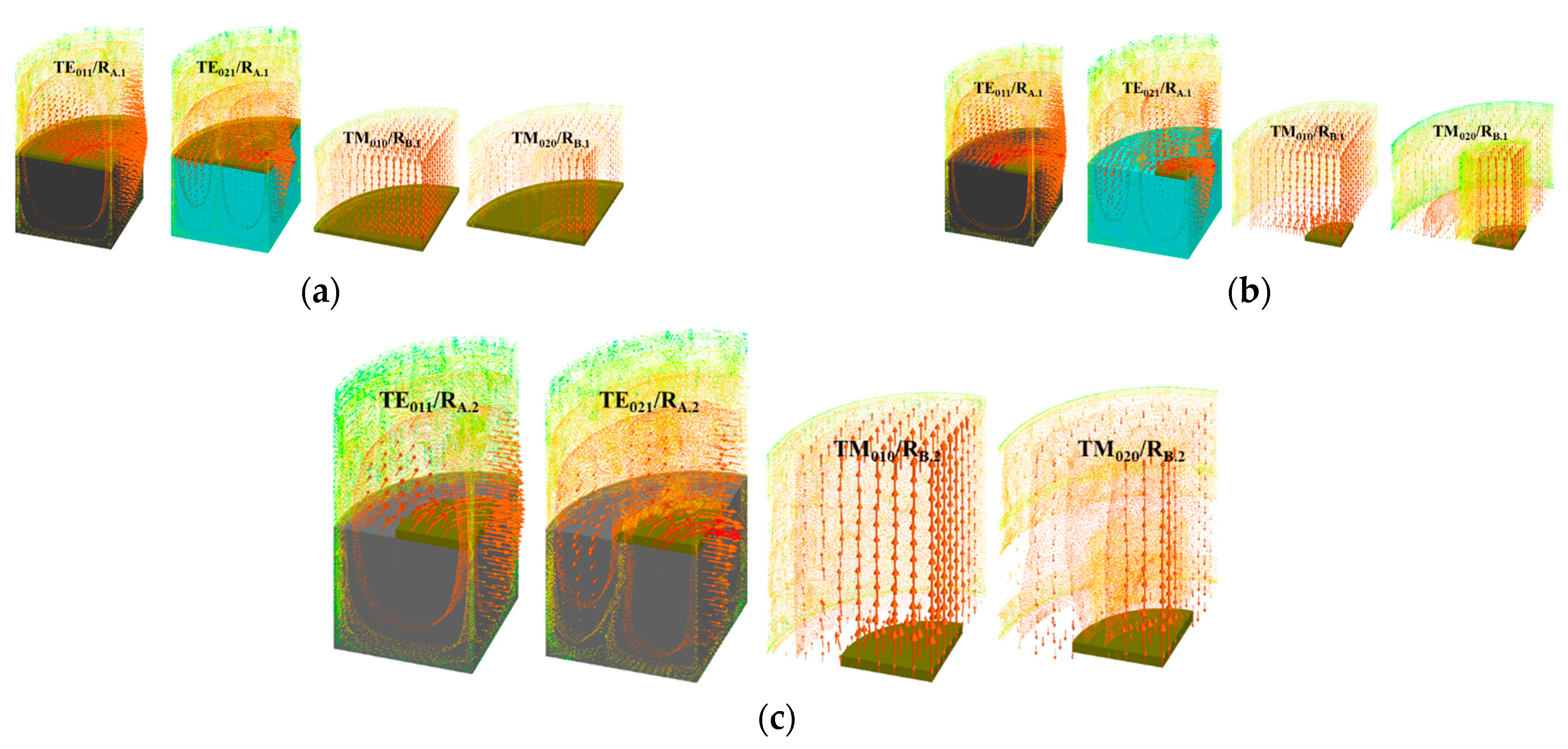 Micromachines 14 00735 g004
