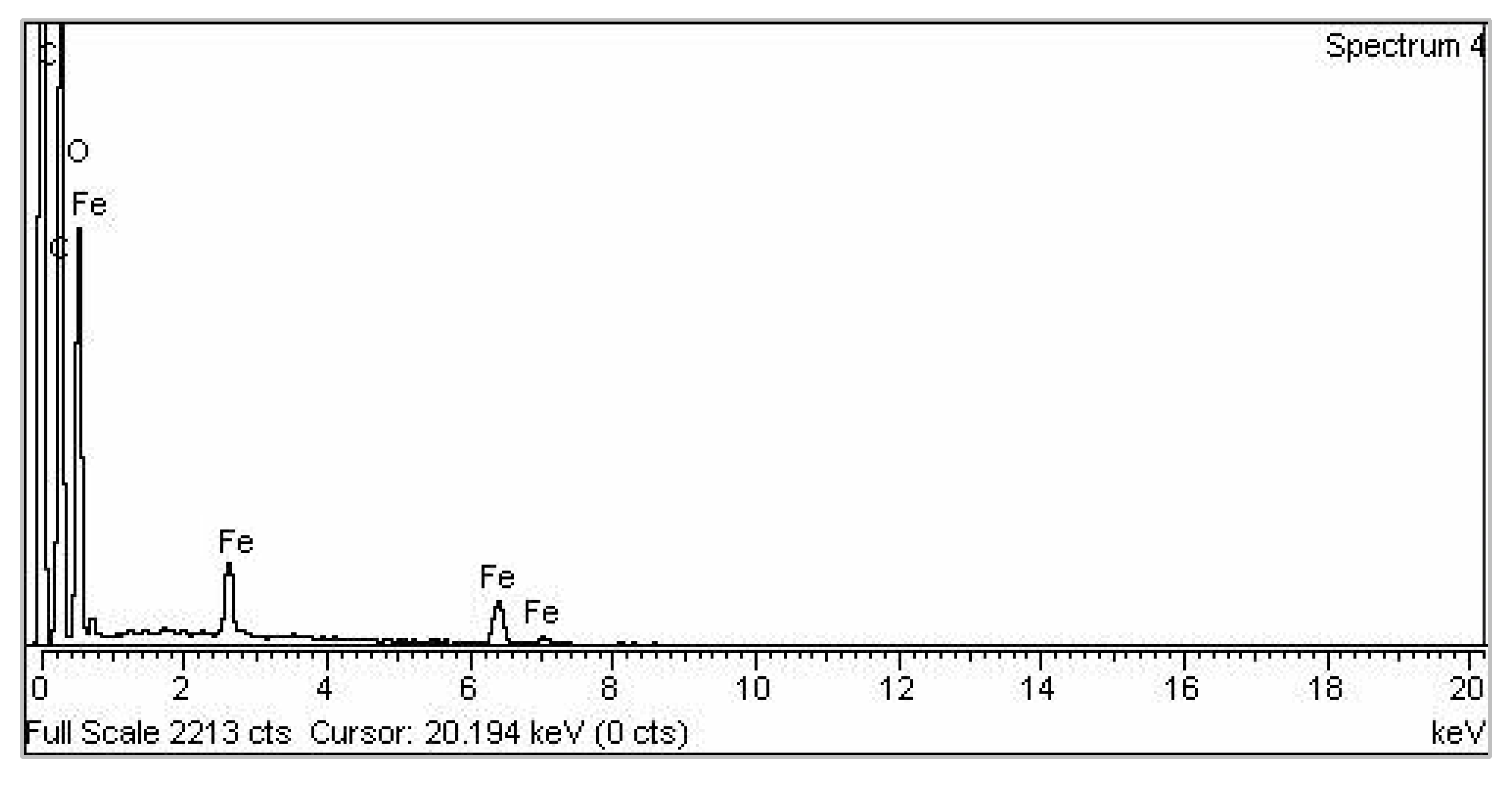 Micromachines 14 00736 g002
