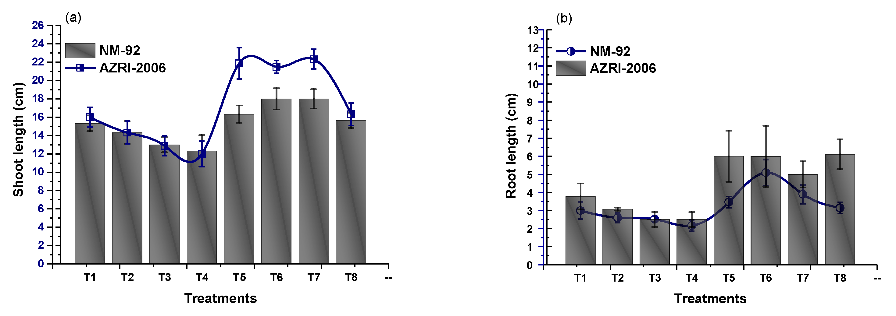 Micromachines 14 00736 g006