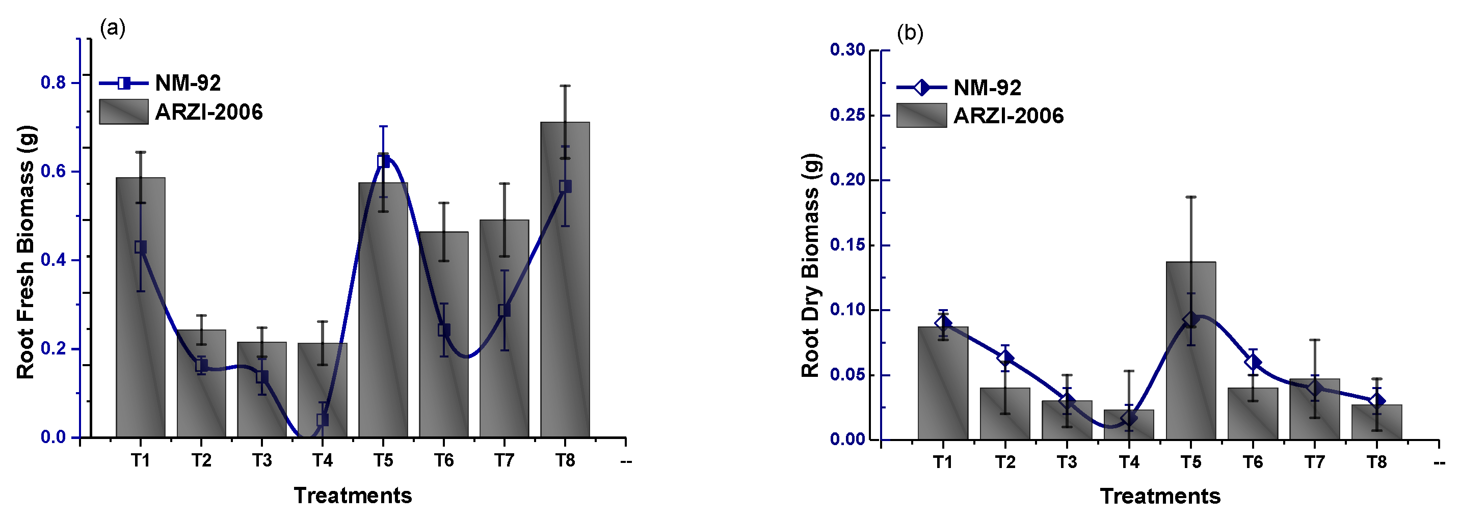 Micromachines 14 00736 g008
