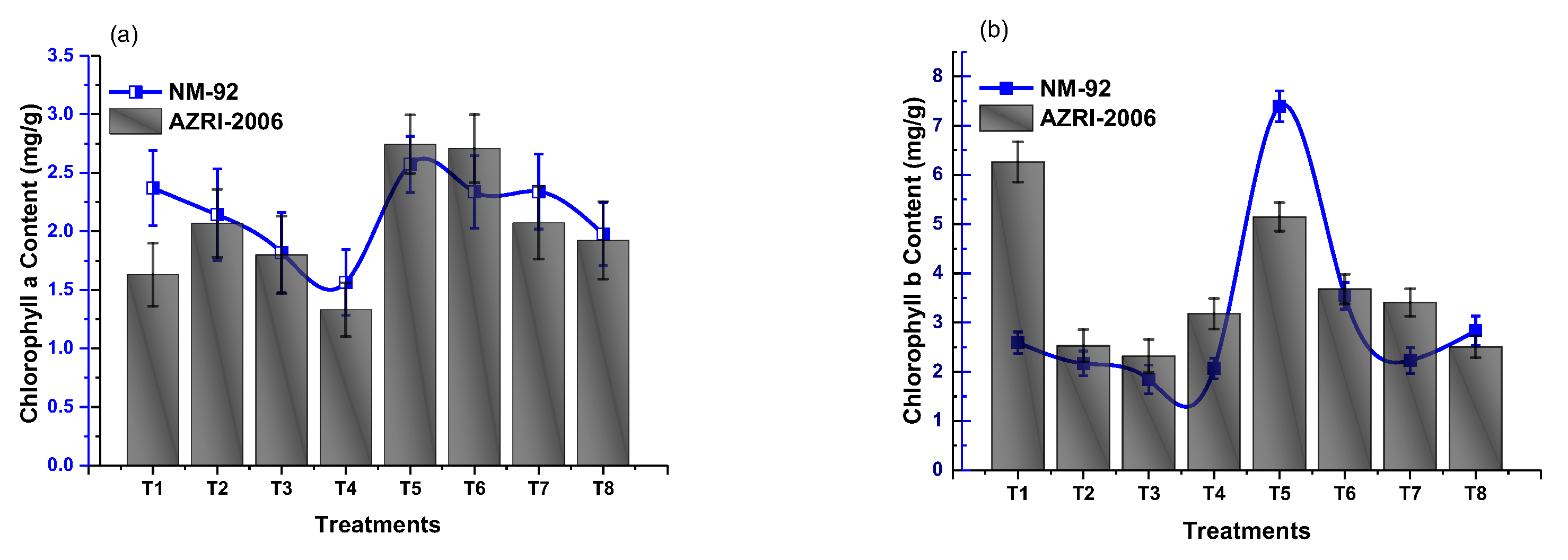 Micromachines 14 00736 g012