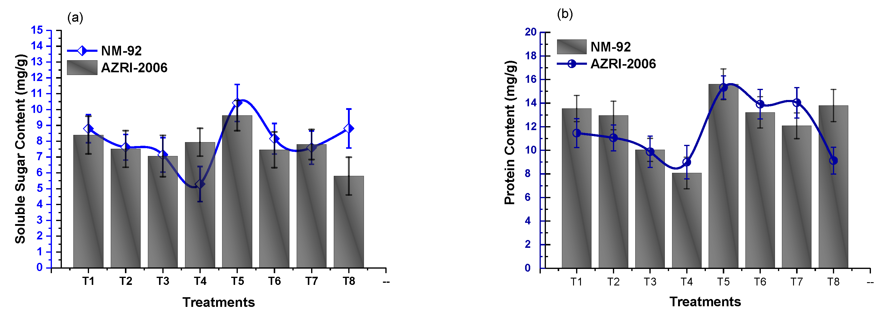 Micromachines 14 00736 g013