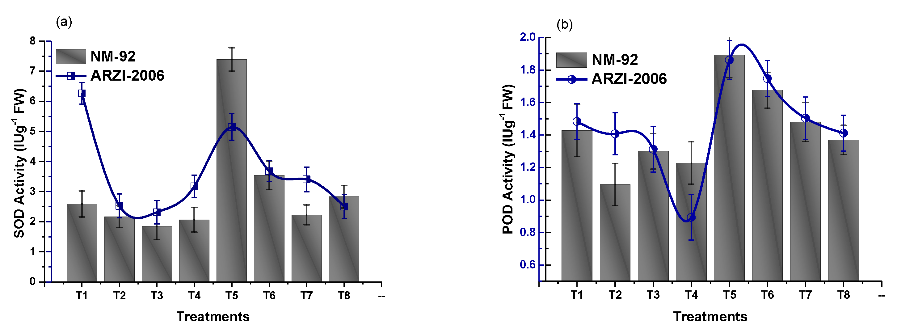 Micromachines 14 00736 g015