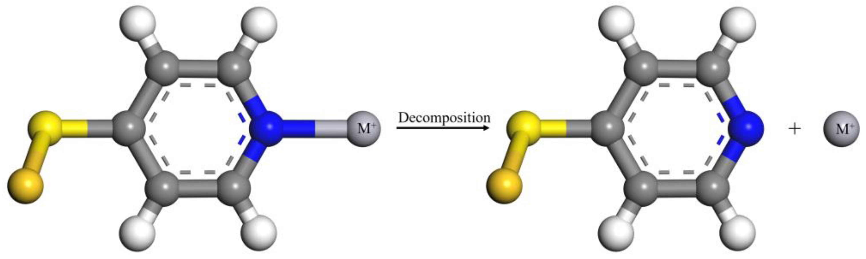 Micromachines 14 00739 g005