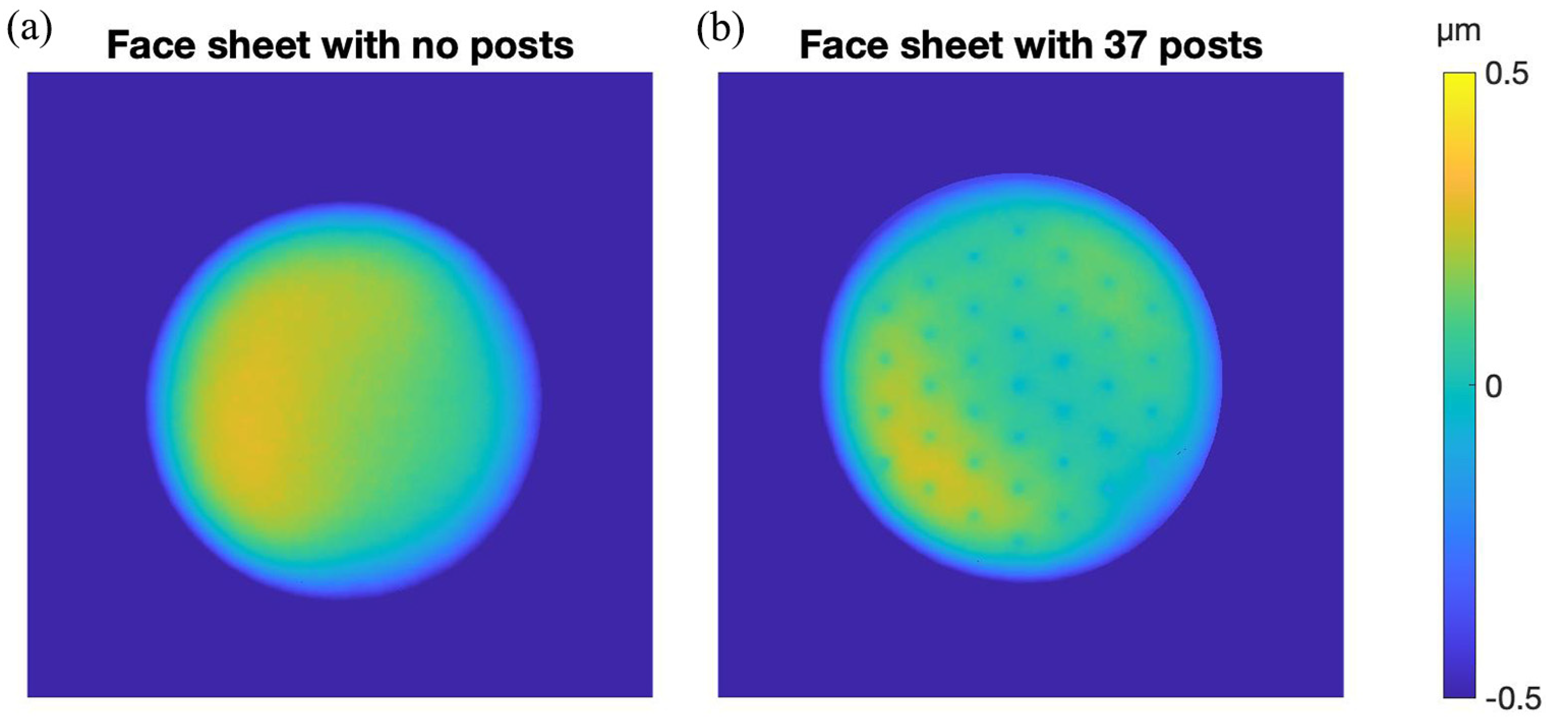 Micromachines 14 00740 g008
