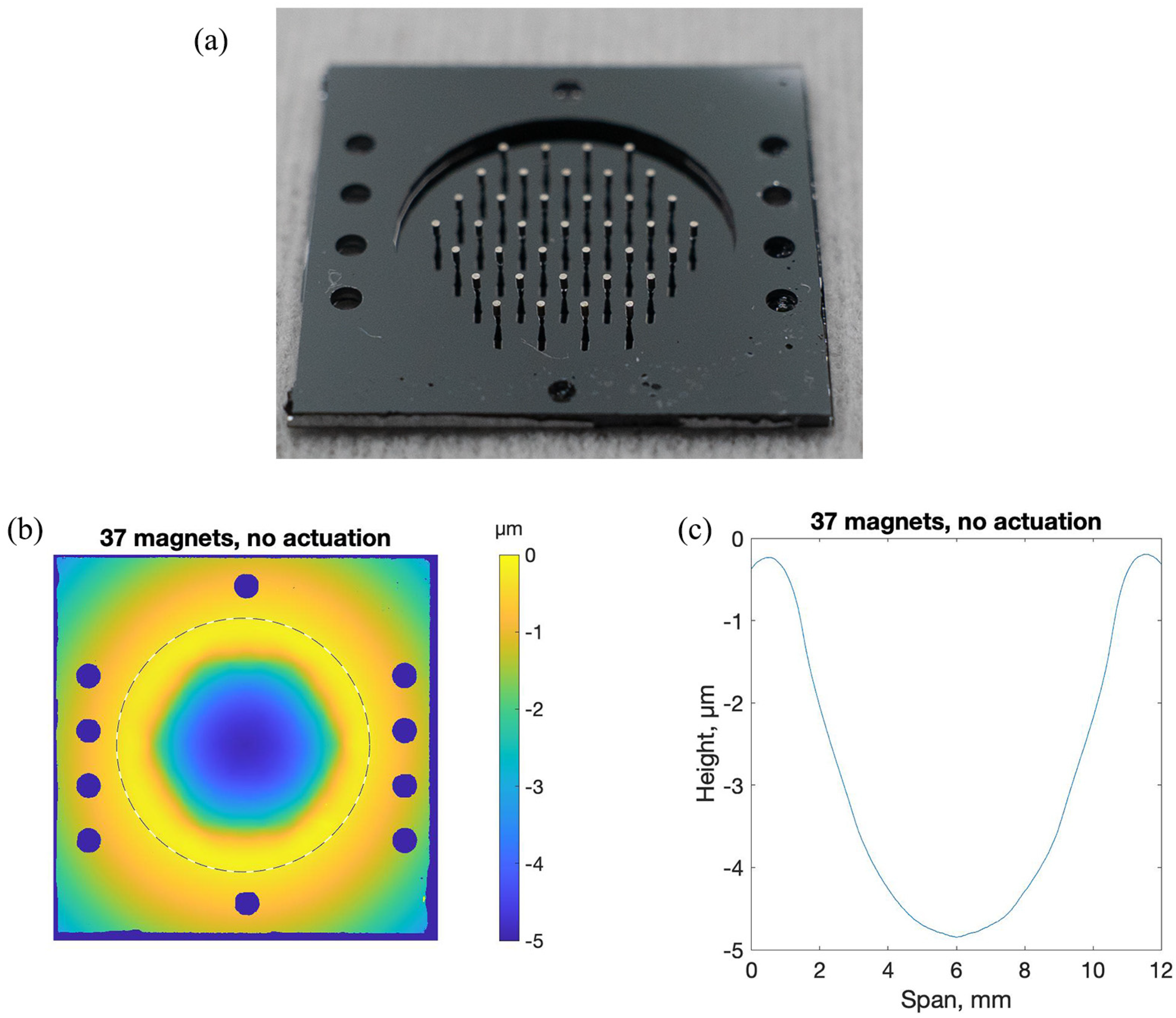 Micromachines 14 00740 g009