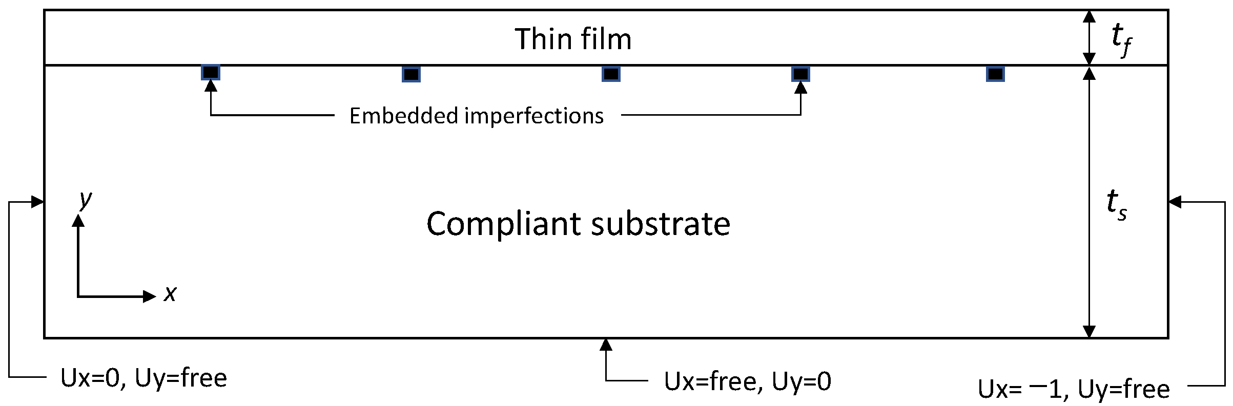 Micromachines 14 00747 g001