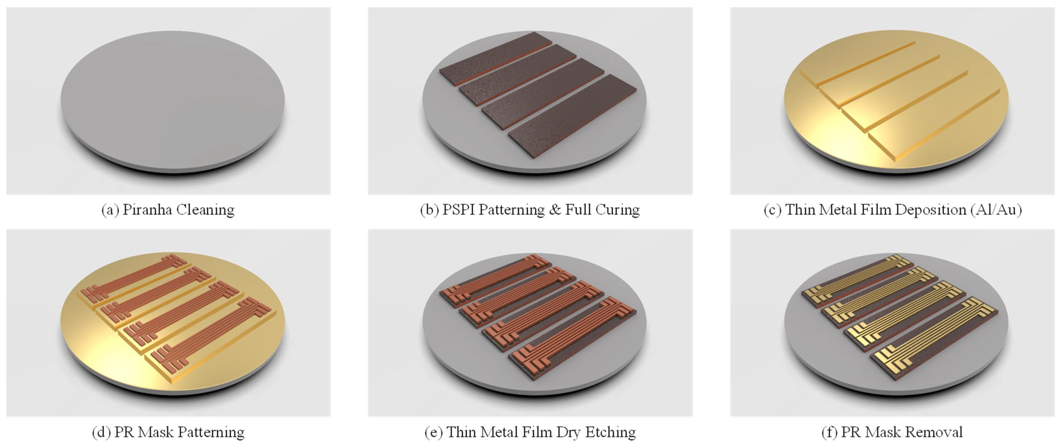 Micromachines 14 00747 g008