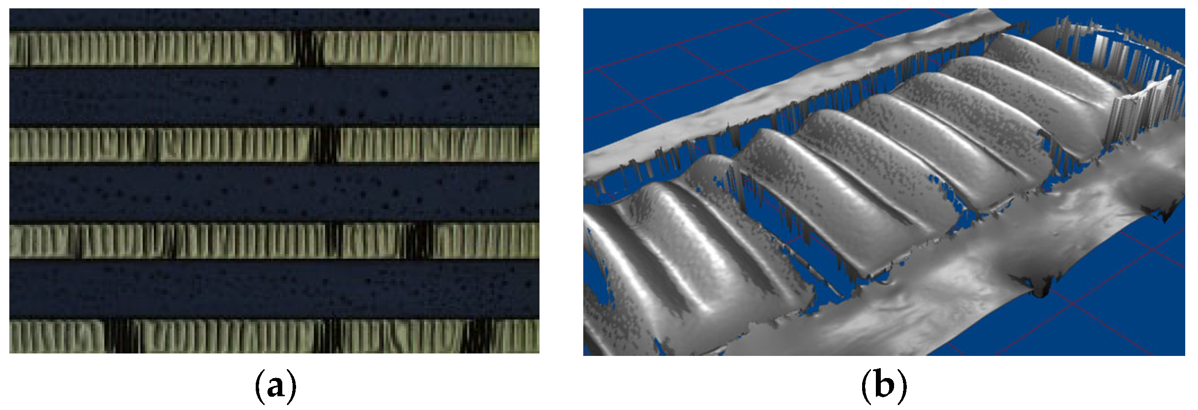 Micromachines 14 00747 g011