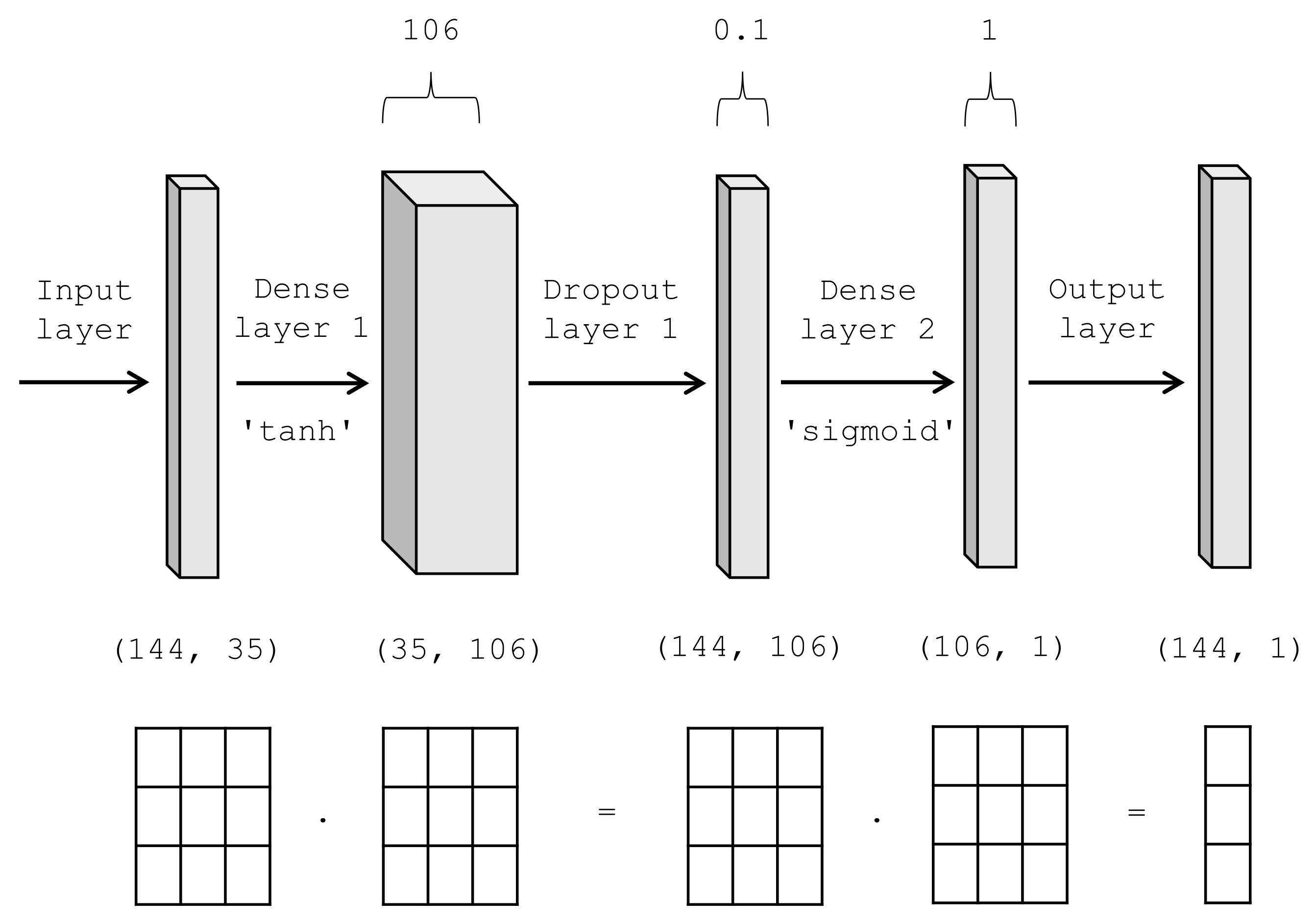 Micromachines 14 00749 g002