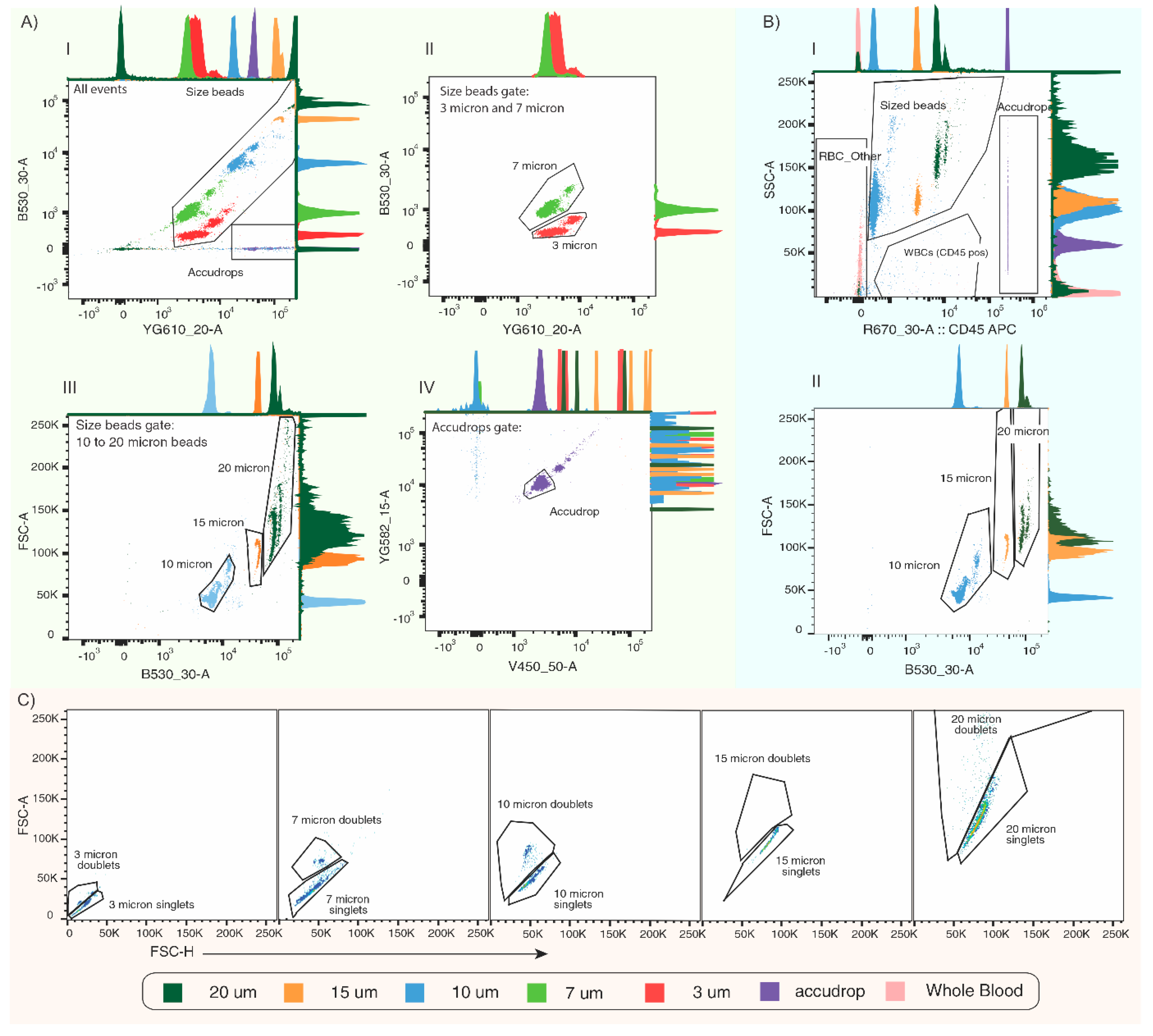 Micromachines 14 00751 g002