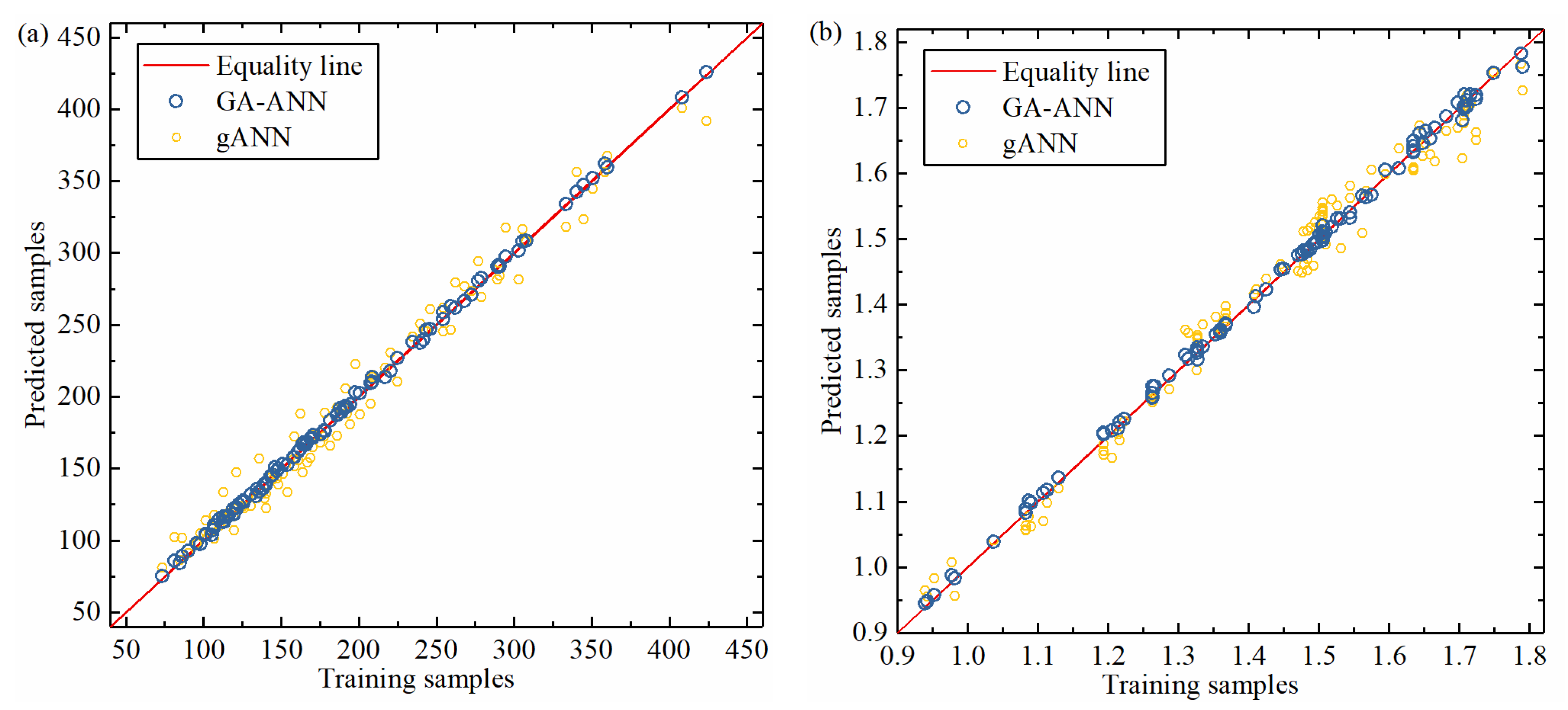 Micromachines 14 00754 g006