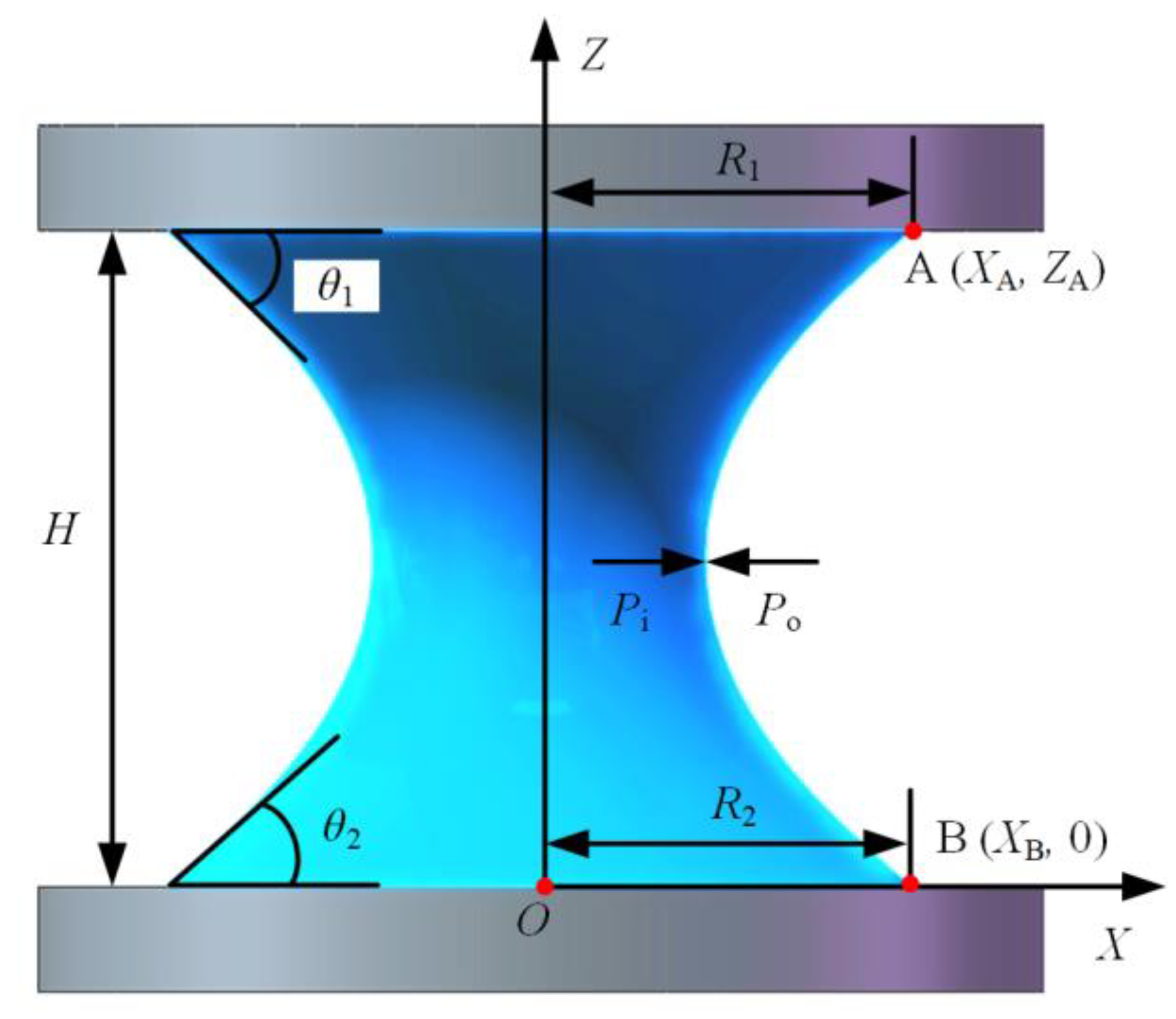 Micromachines 14 00754 g007