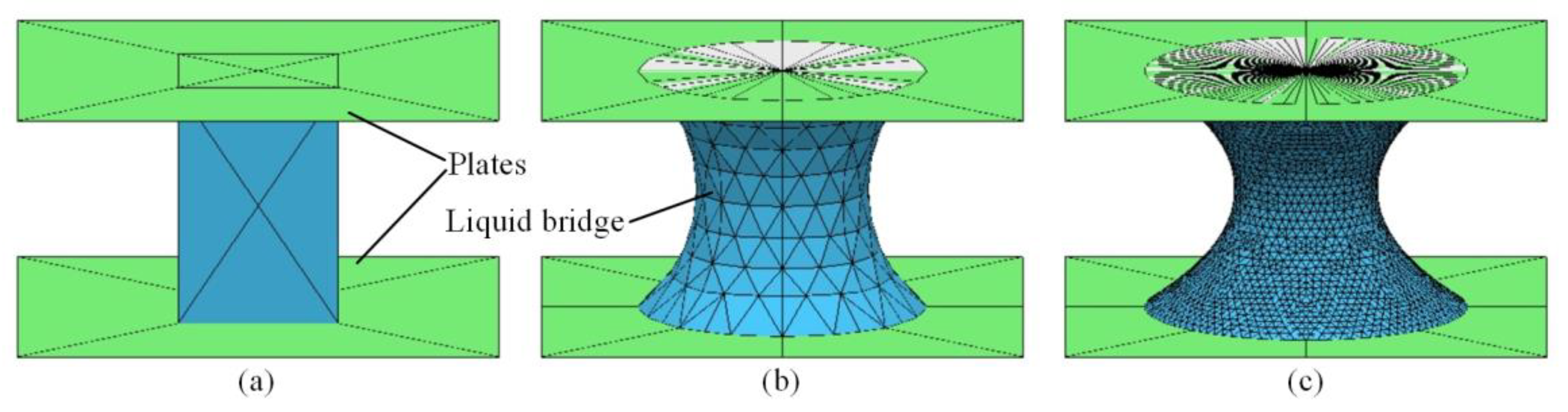Micromachines 14 00754 g008