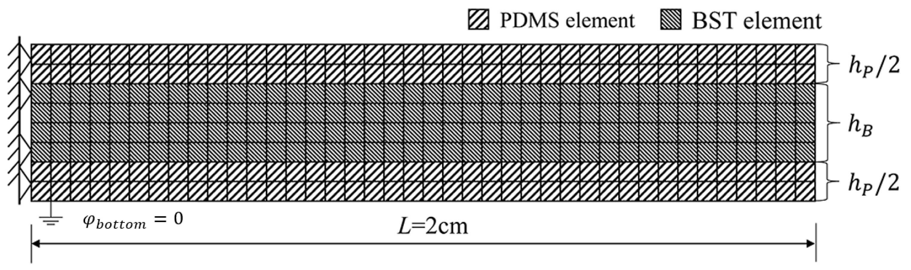 Micromachines 14 00755 g002