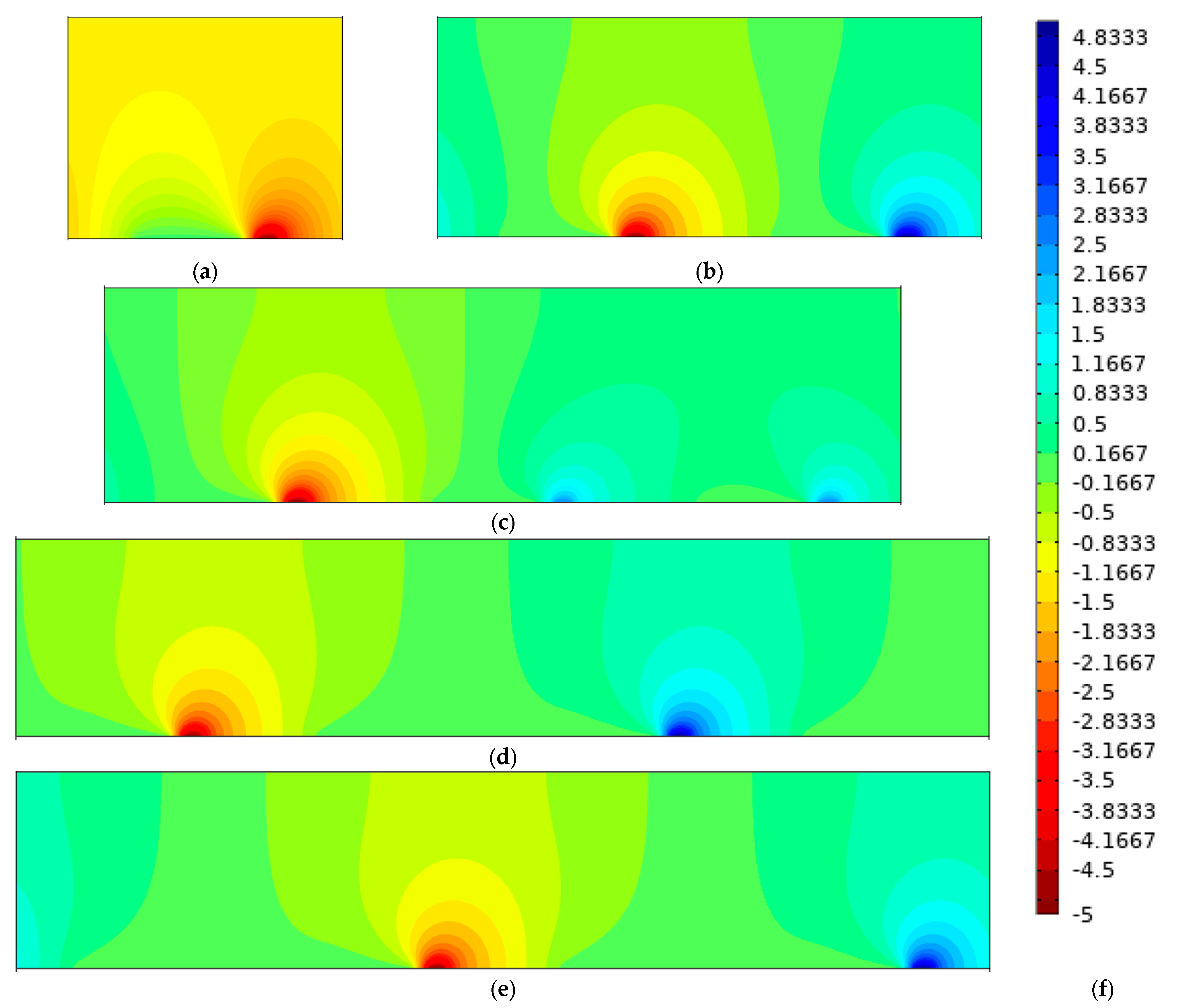 Micromachines 14 00758 g003