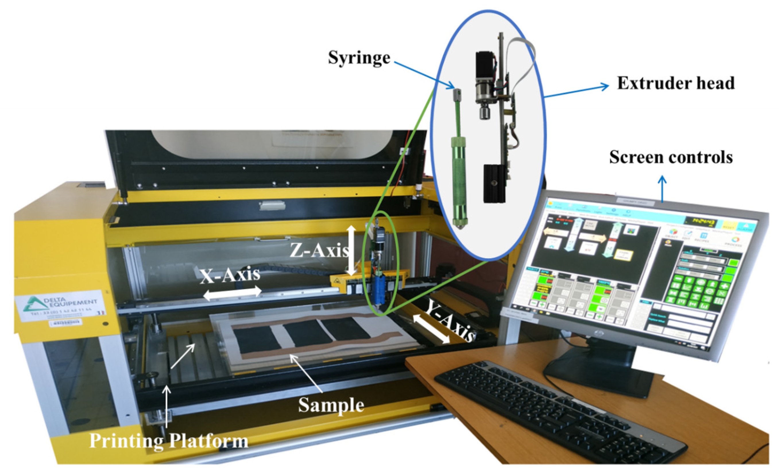 Micromachines 14 00762 g002 Micromachines 14 00762 g002