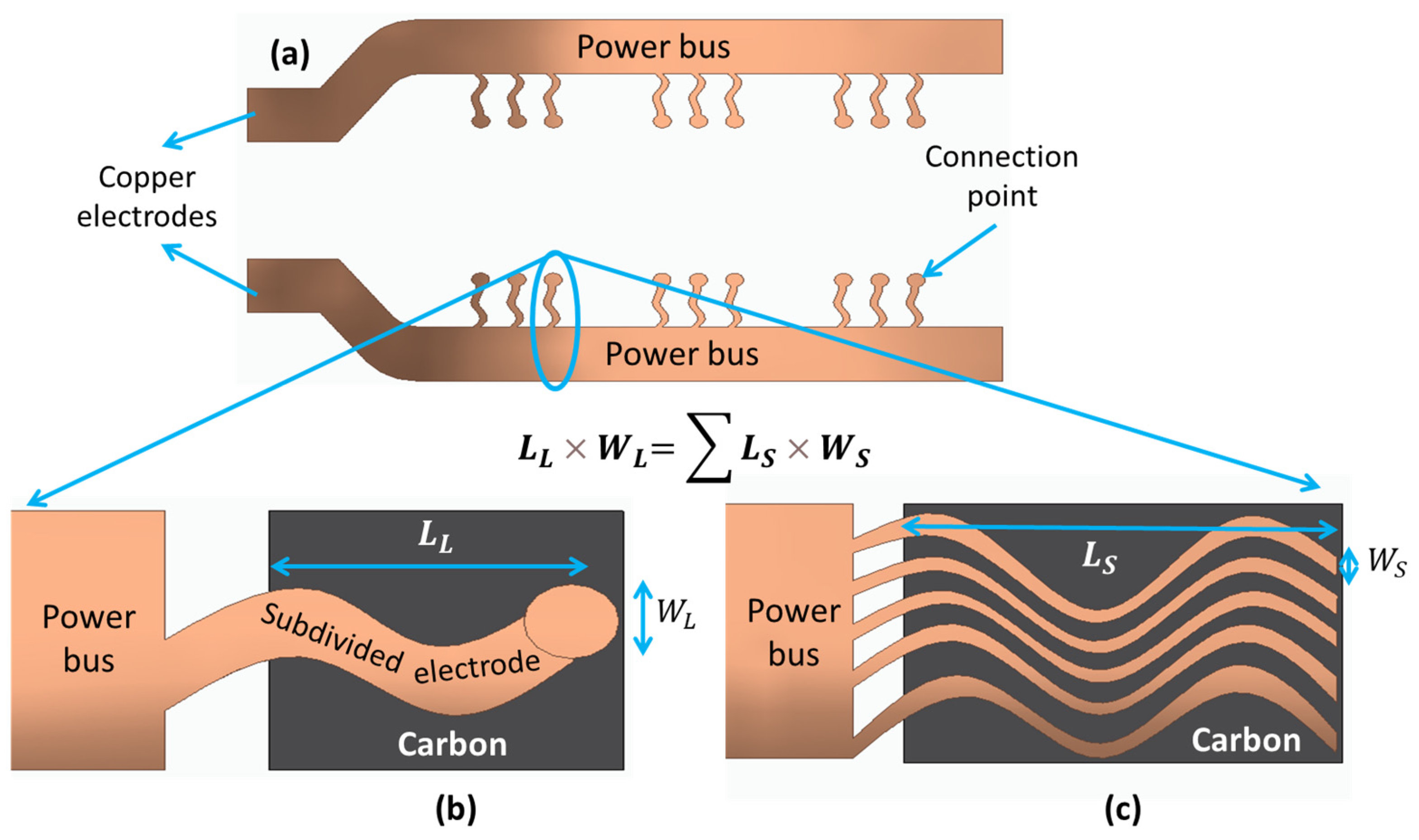 Micromachines 14 00762 g004 Micromachines 14 00762 g004