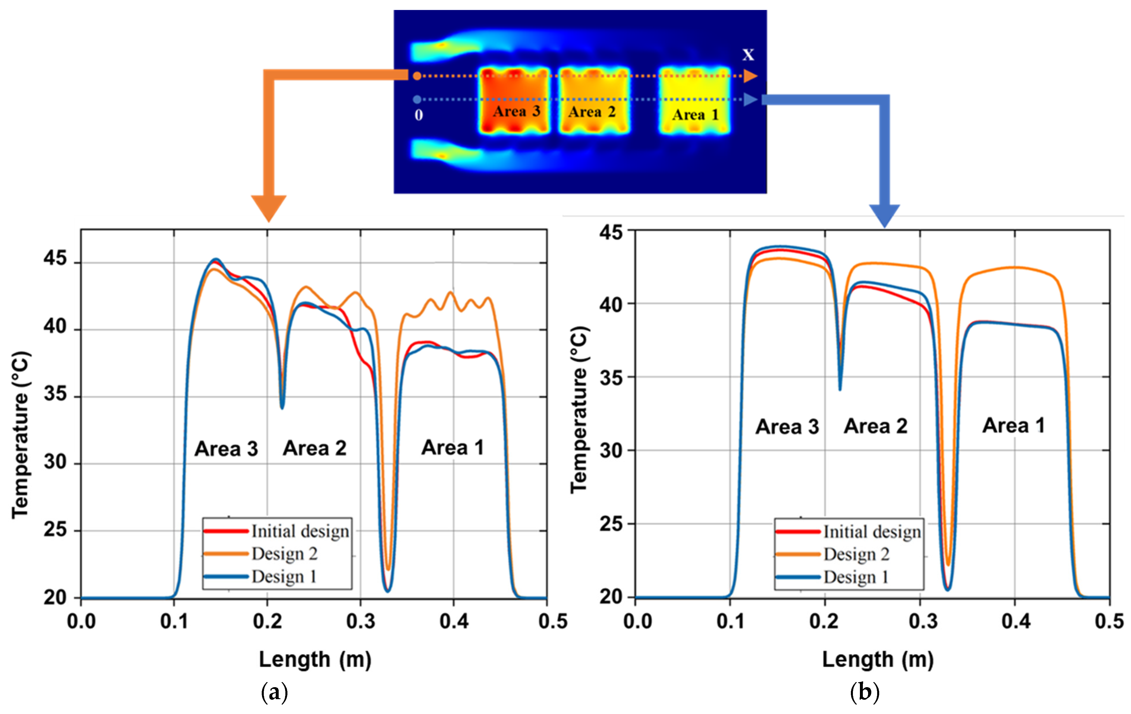 Micromachines 14 00762 g008 Micromachines 14 00762 g008