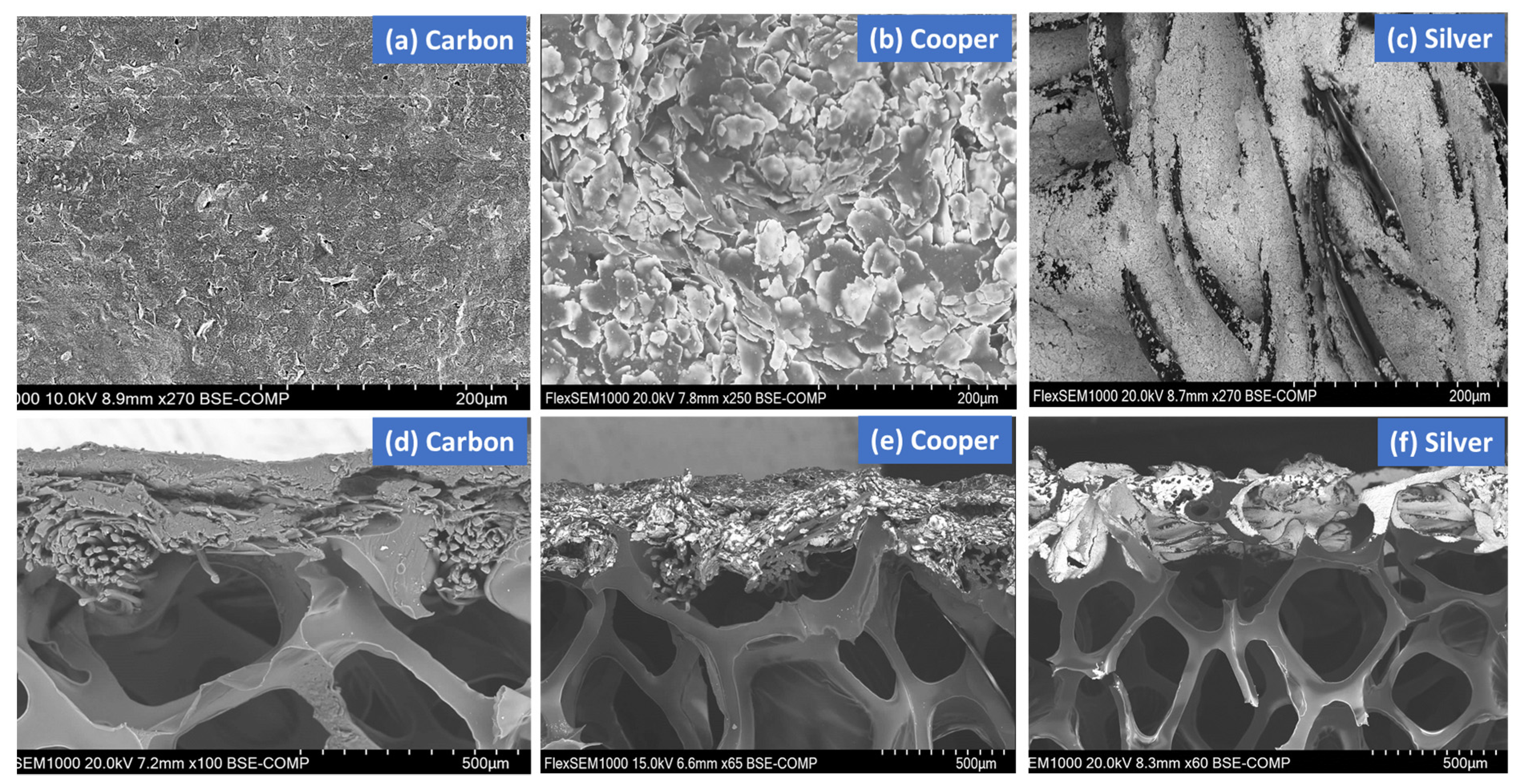 Micromachines 14 00762 g013 Micromachines 14 00762 g013