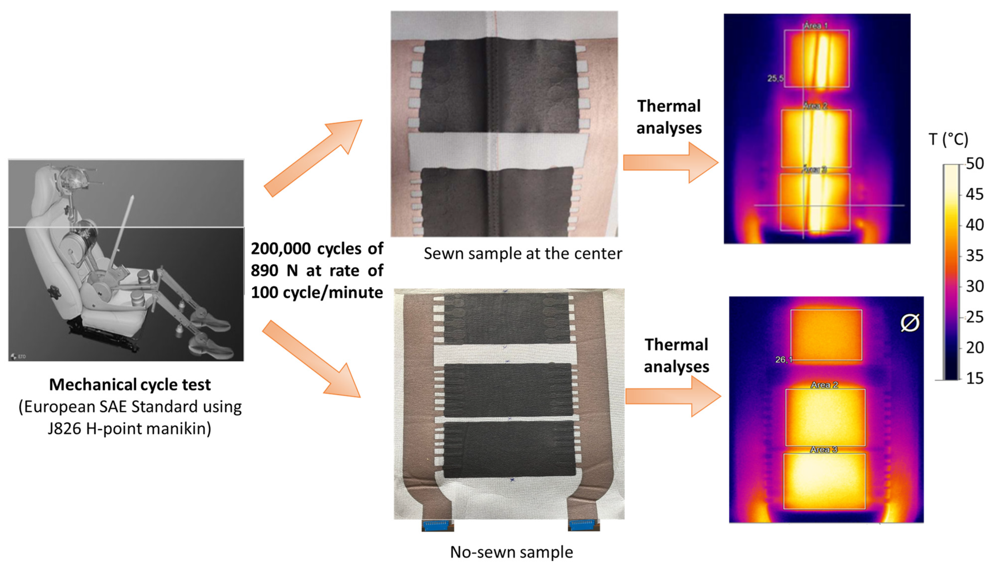 Micromachines 14 00762 g018 Micromachines 14 00762 g018